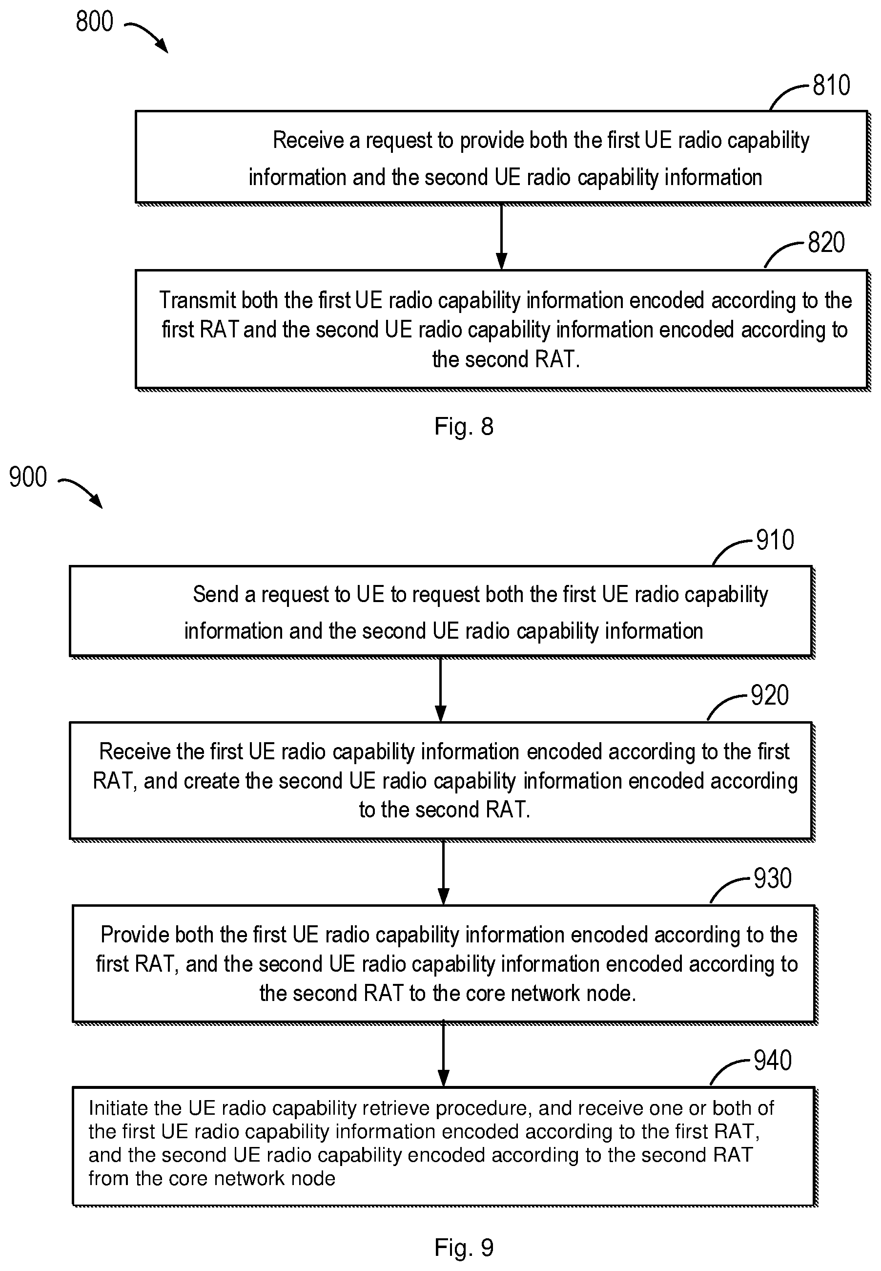 Patent US12317372 Figure 10 – Signalling optimisation