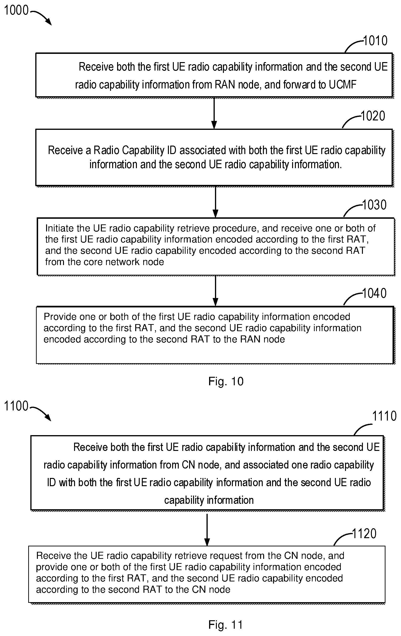Patent US12317372 Figure 11 – Signalling optimisation