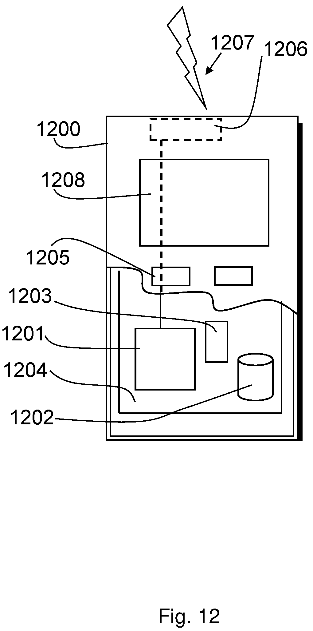 Patent US12317372 Figure 12 – Signalling optimisation