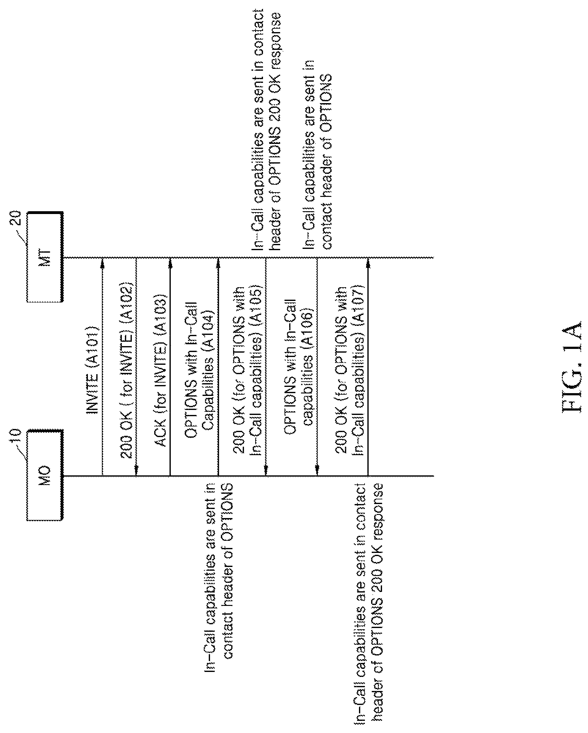 Patent US12317373 Figure 1 – Method and apparatus for identifying in-call capability features