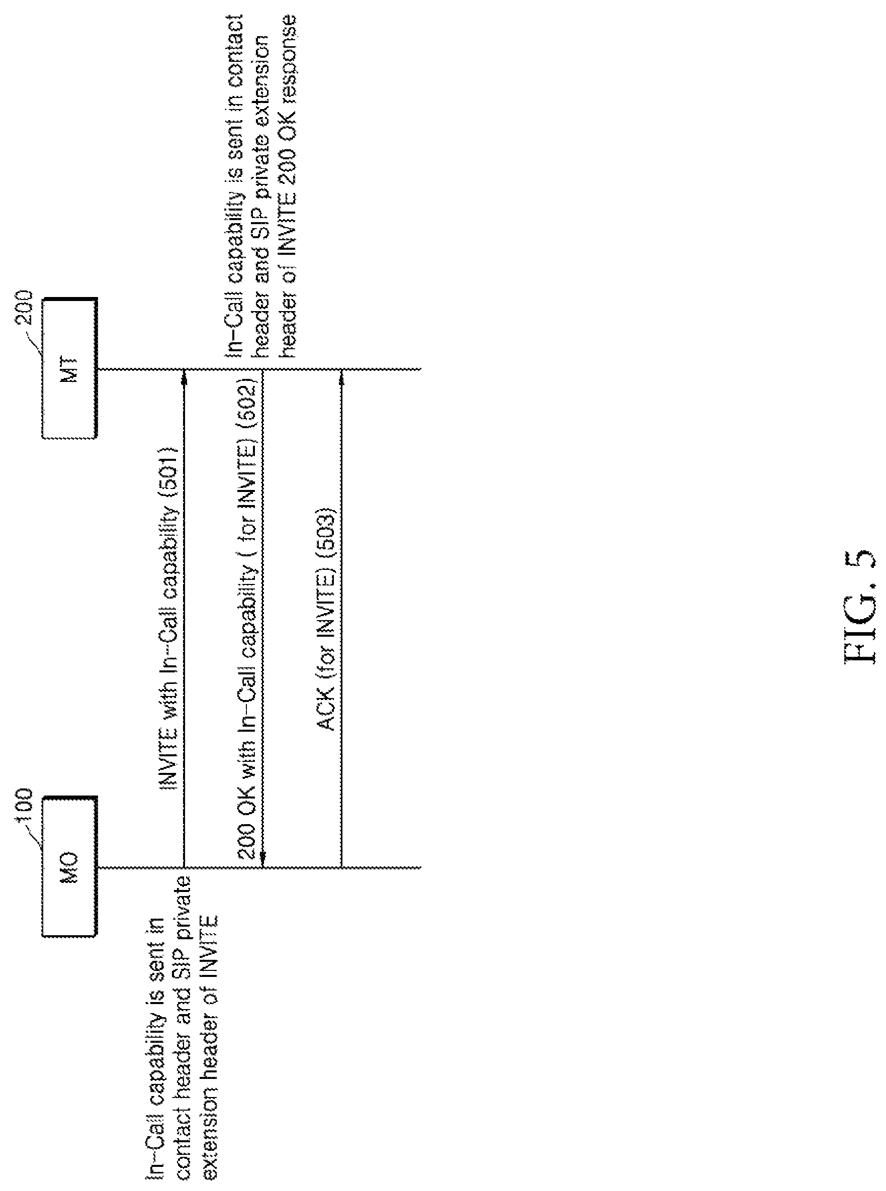 Patent US12317373 Figure 4 – Method and apparatus for identifying in-call capability features