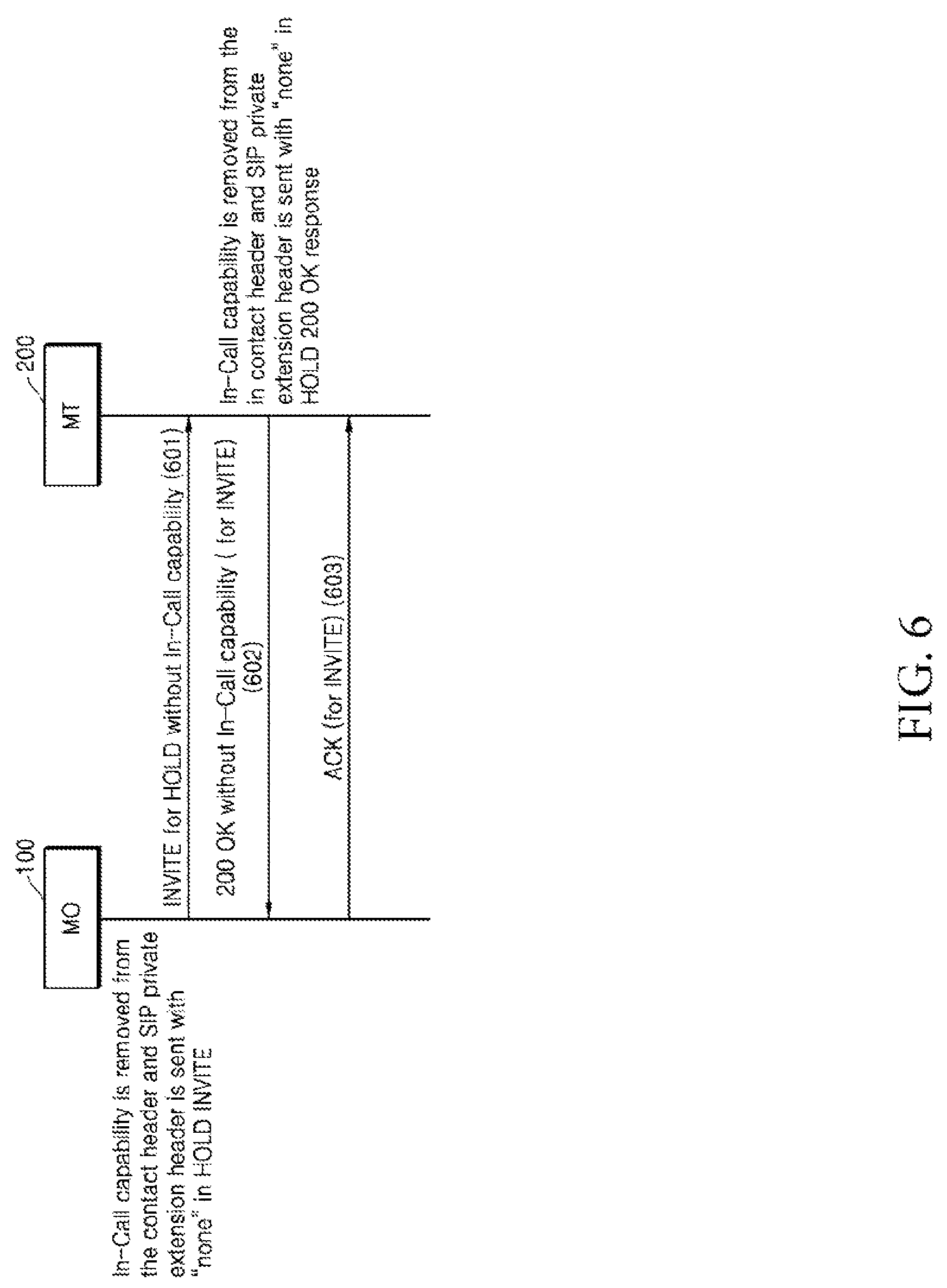 Patent US12317373 Figure 5 – Method and apparatus for identifying in-call capability features