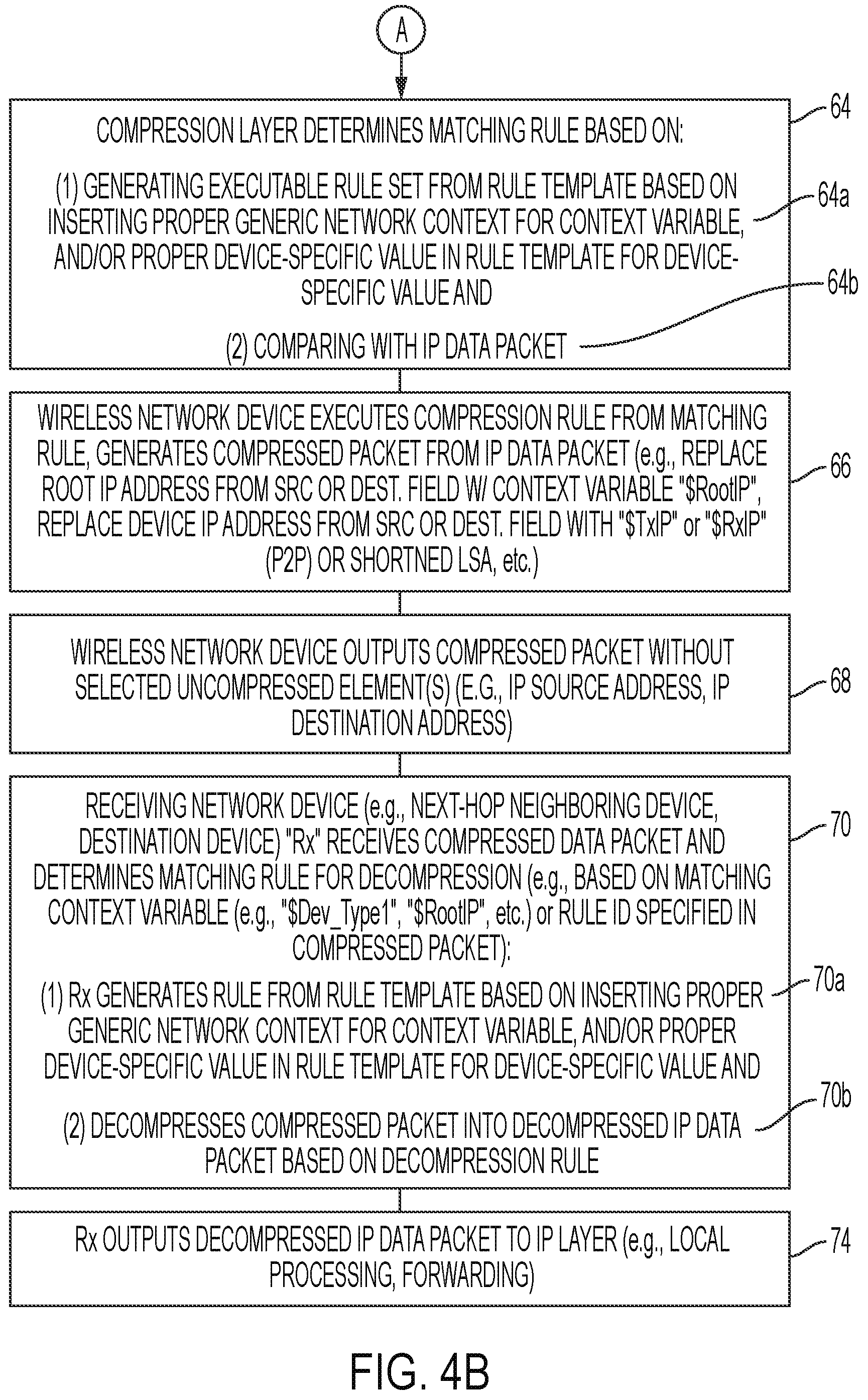 Patent US12317375 Figure 5 – Dynamic compression context in a wireless data network based on applying generic network context and device-specific context to a rule template
