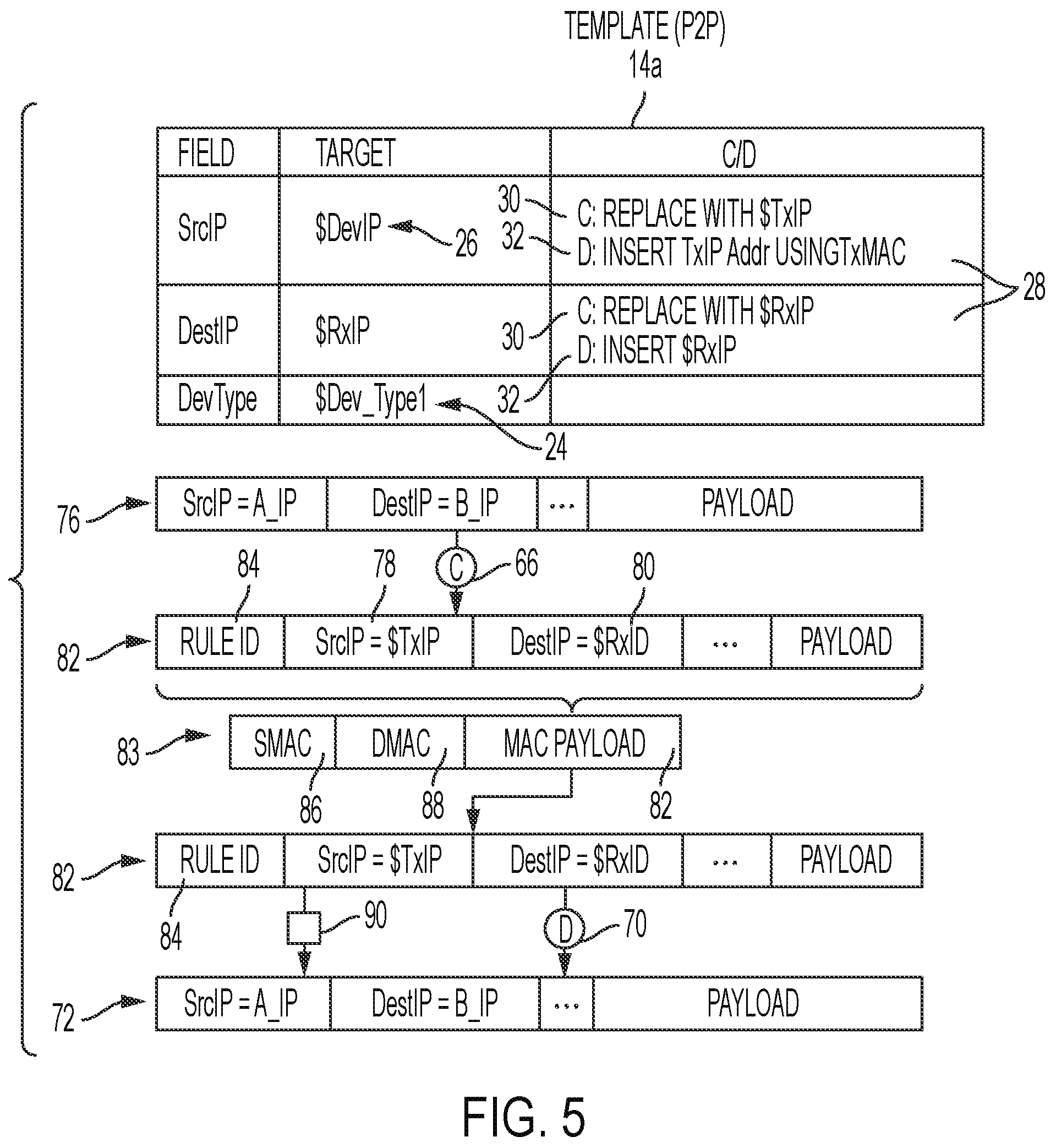 Patent US12317375 Figure 6 – Dynamic compression context in a wireless data network based on applying generic network context and device-specific context to a rule template