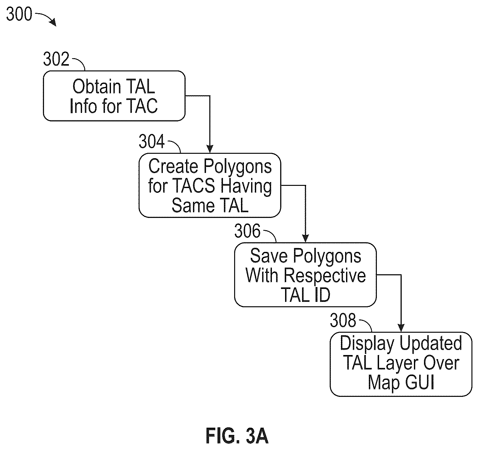 Patent US12317376 Figure 4 – System and method for auto-creation and assignment of TAC/TAL geography