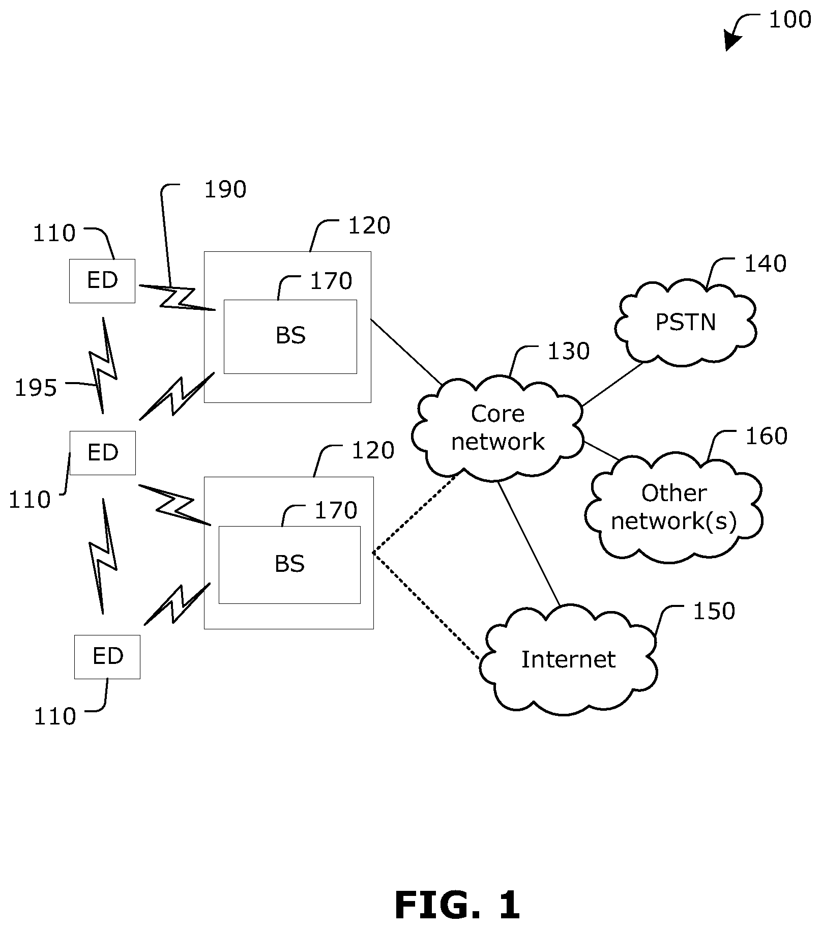 Patent US12317377 Figure 1 – Method and apparatus for cooperation among devices in transmissions over a UU interface
