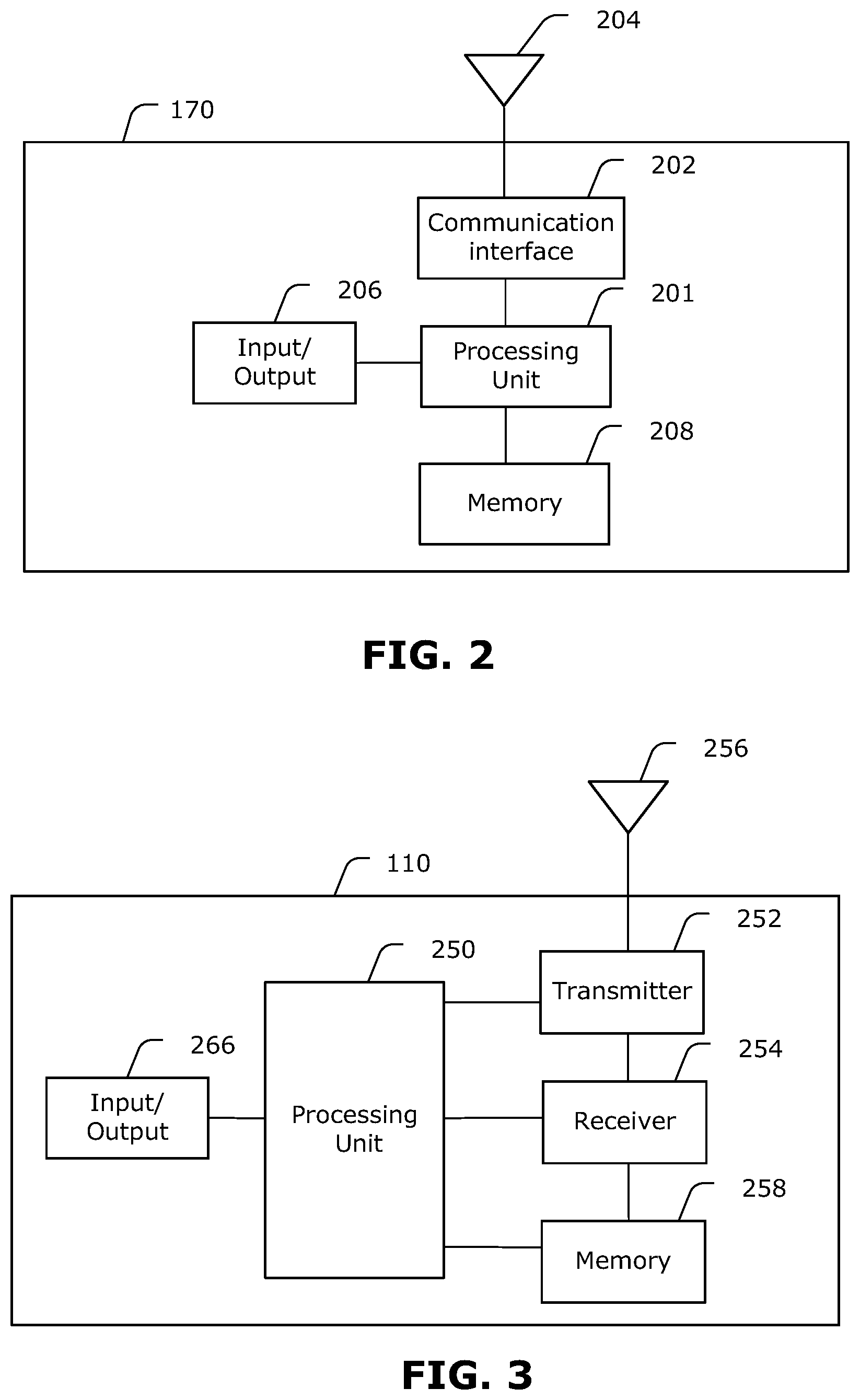 Patent US12317377 Figure 2 – Method and apparatus for cooperation among devices in transmissions over a UU interface