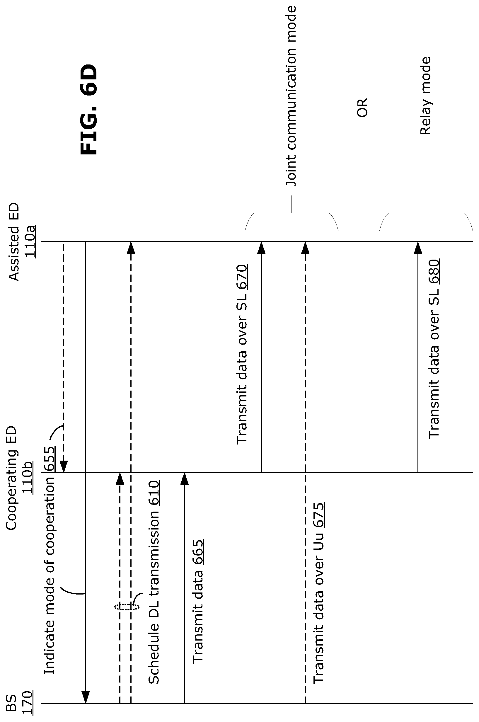 Patent US12317377 Figure 8 – Method and apparatus for cooperation among devices in transmissions over a UU interface