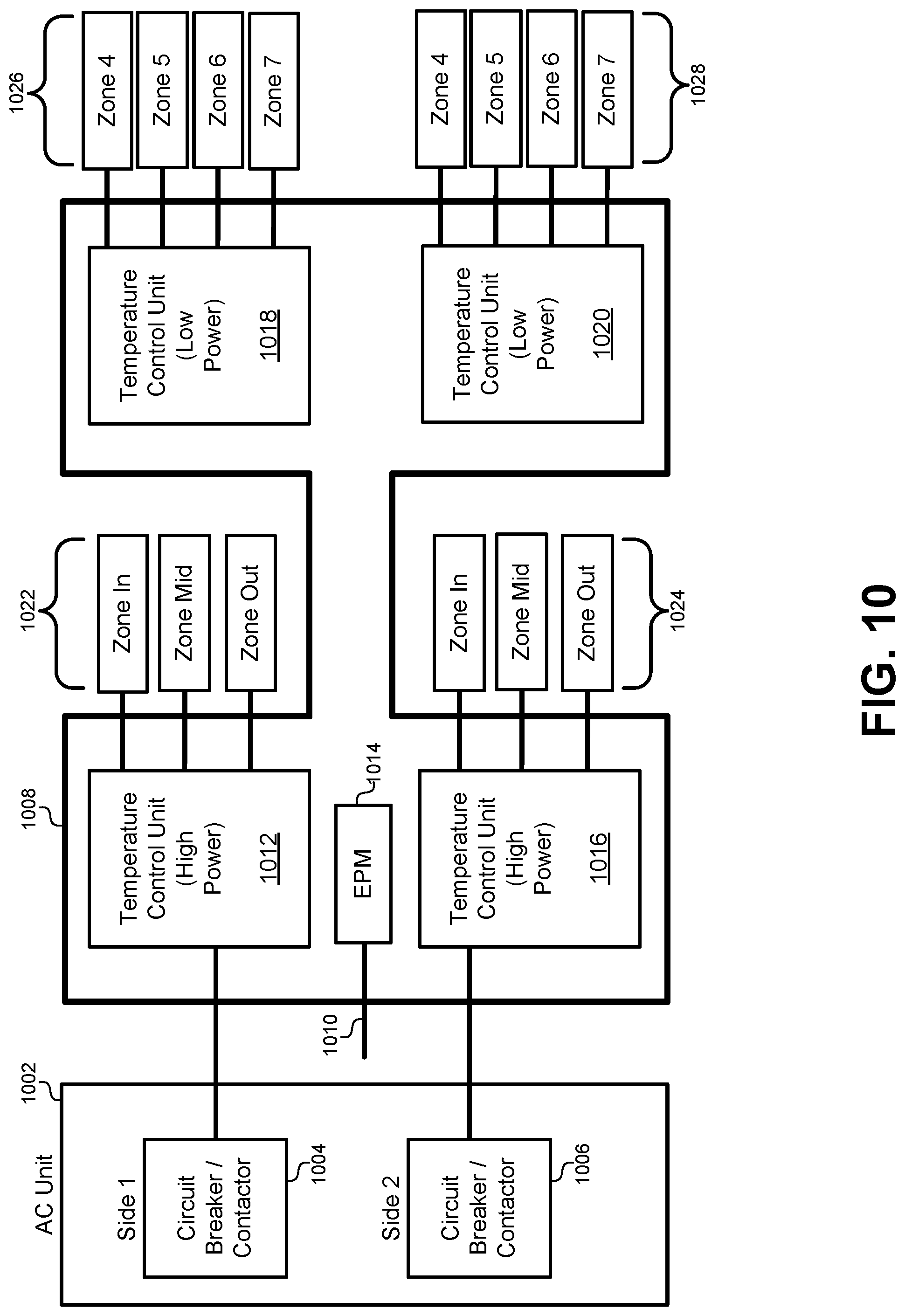 Patent US12317378 Figure 10 – Multi-zone heater control for wafer processing equipment