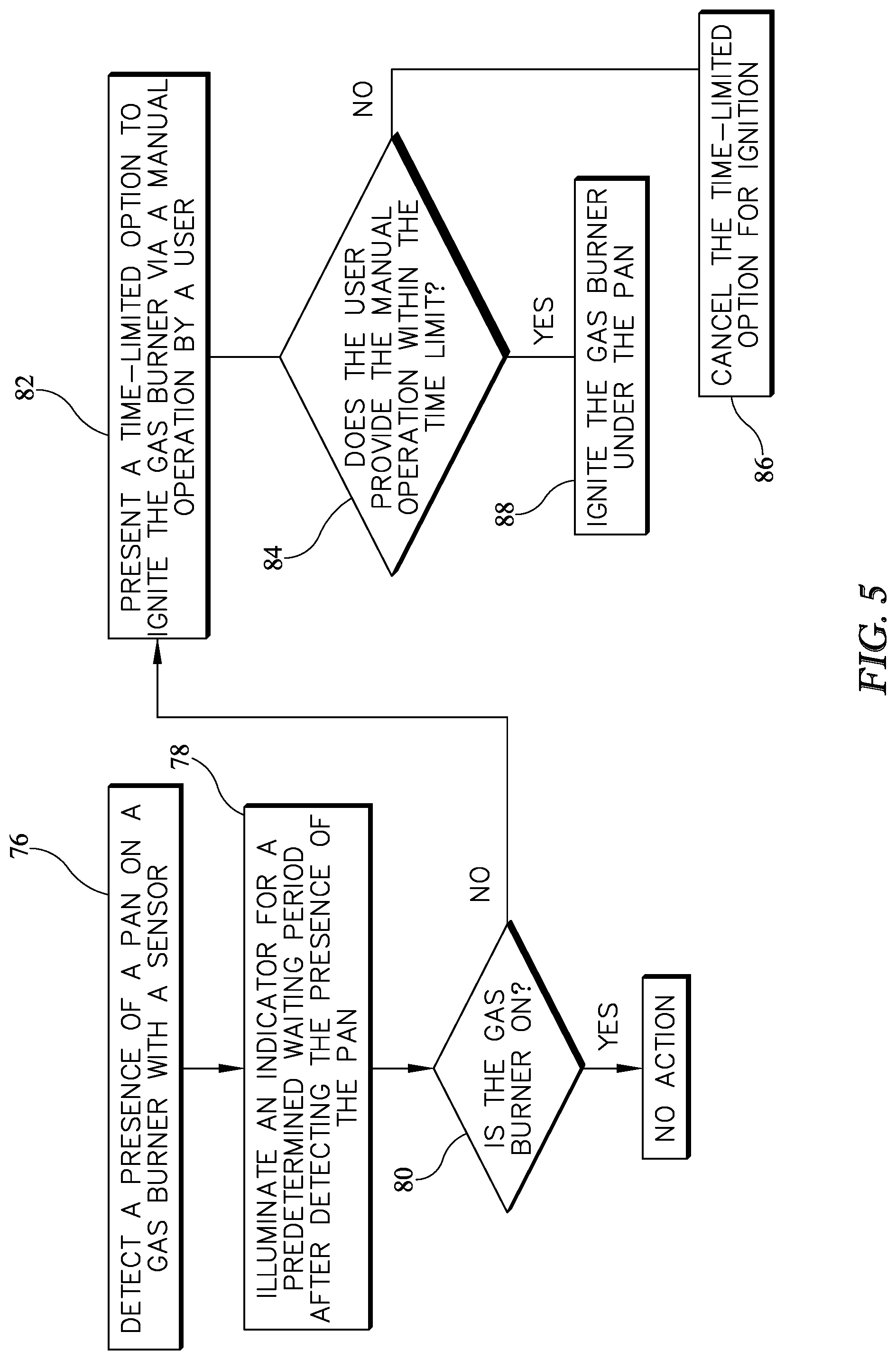 Patent US12317379 Figure 3 – Cooking container sensing for ignition triggering and programmed cooking