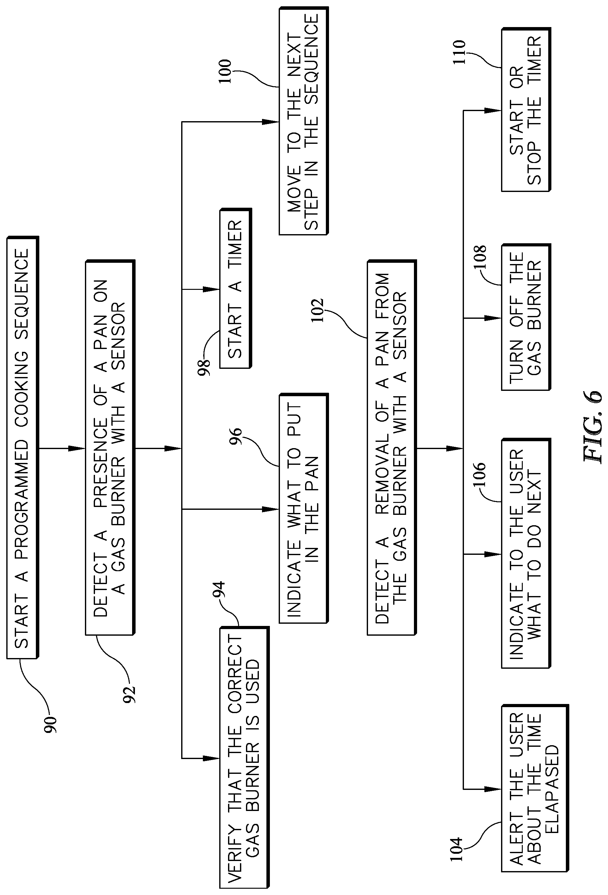 Patent US12317379 Figure 4 – Cooking container sensing for ignition triggering and programmed cooking