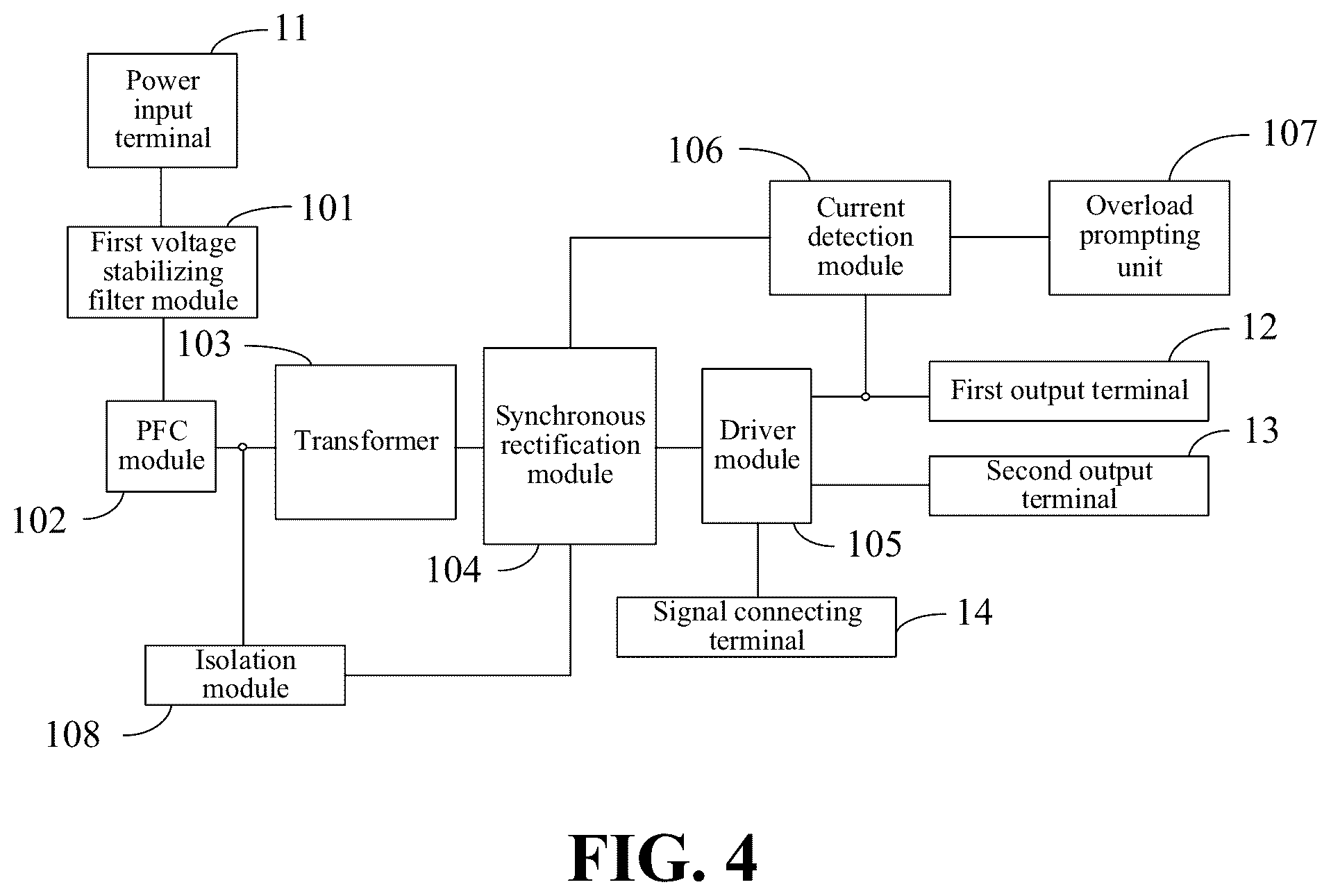 Patent US12317381 Figure 4 – Centralized control power supply and system