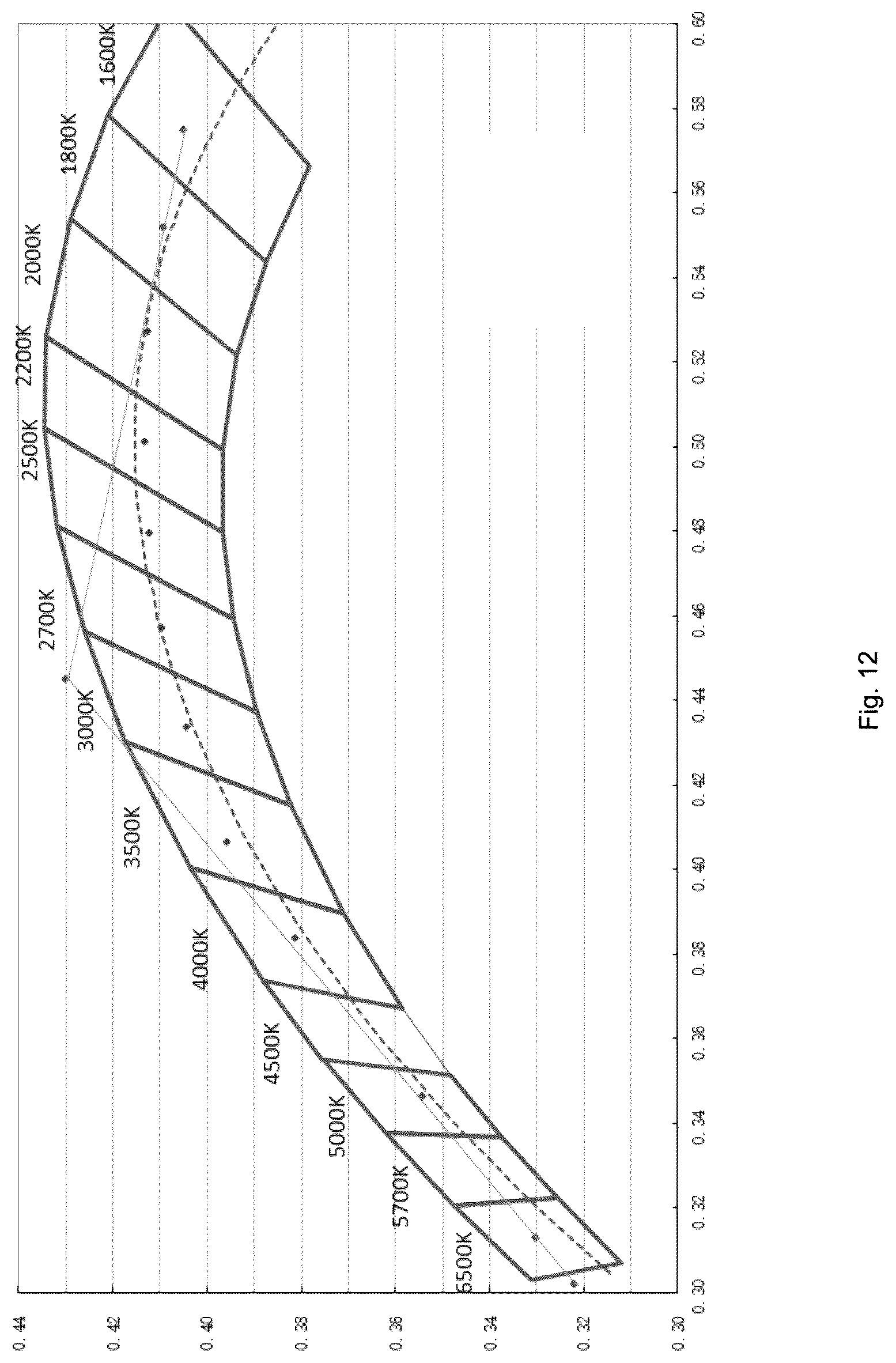 Patent US12317383 Figure 12 – Lighting apparatus