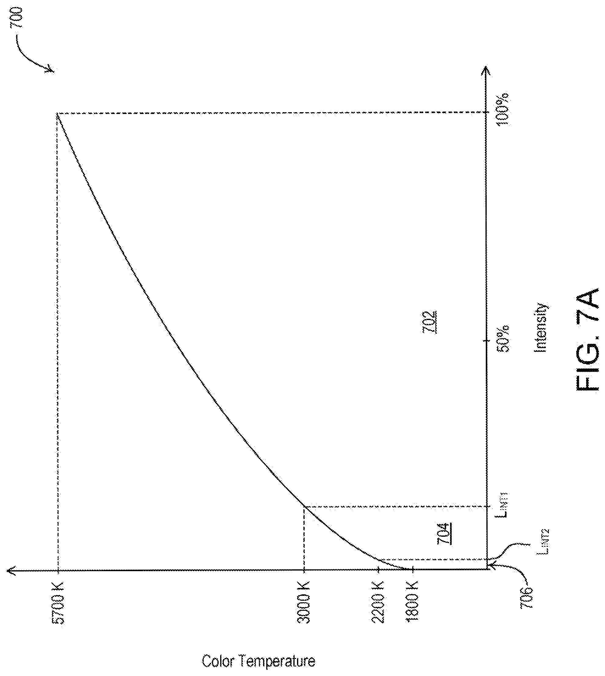 Patent US12317384 Figure 6 – Controllable lighting device