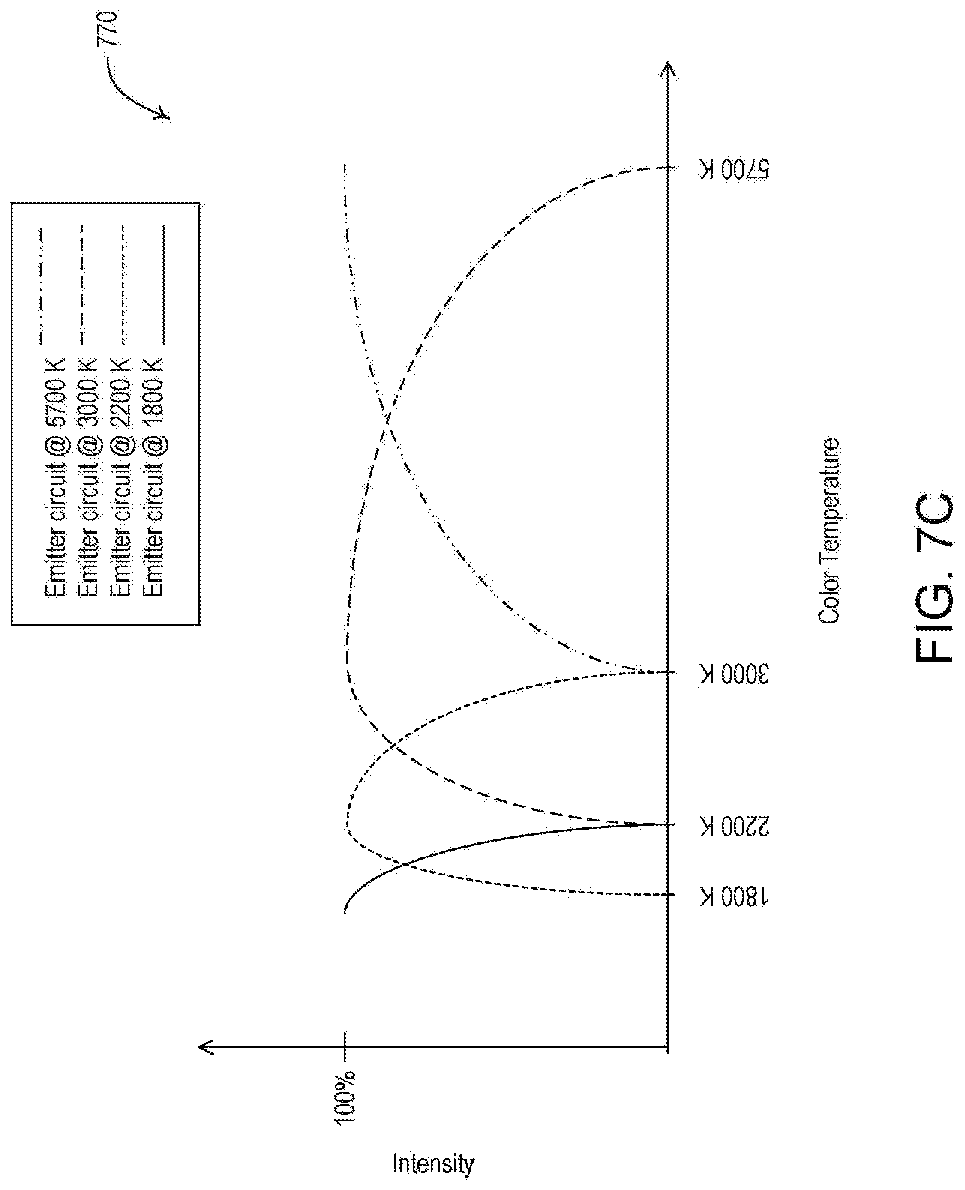 Patent US12317384 Figure 8 – Controllable lighting device
