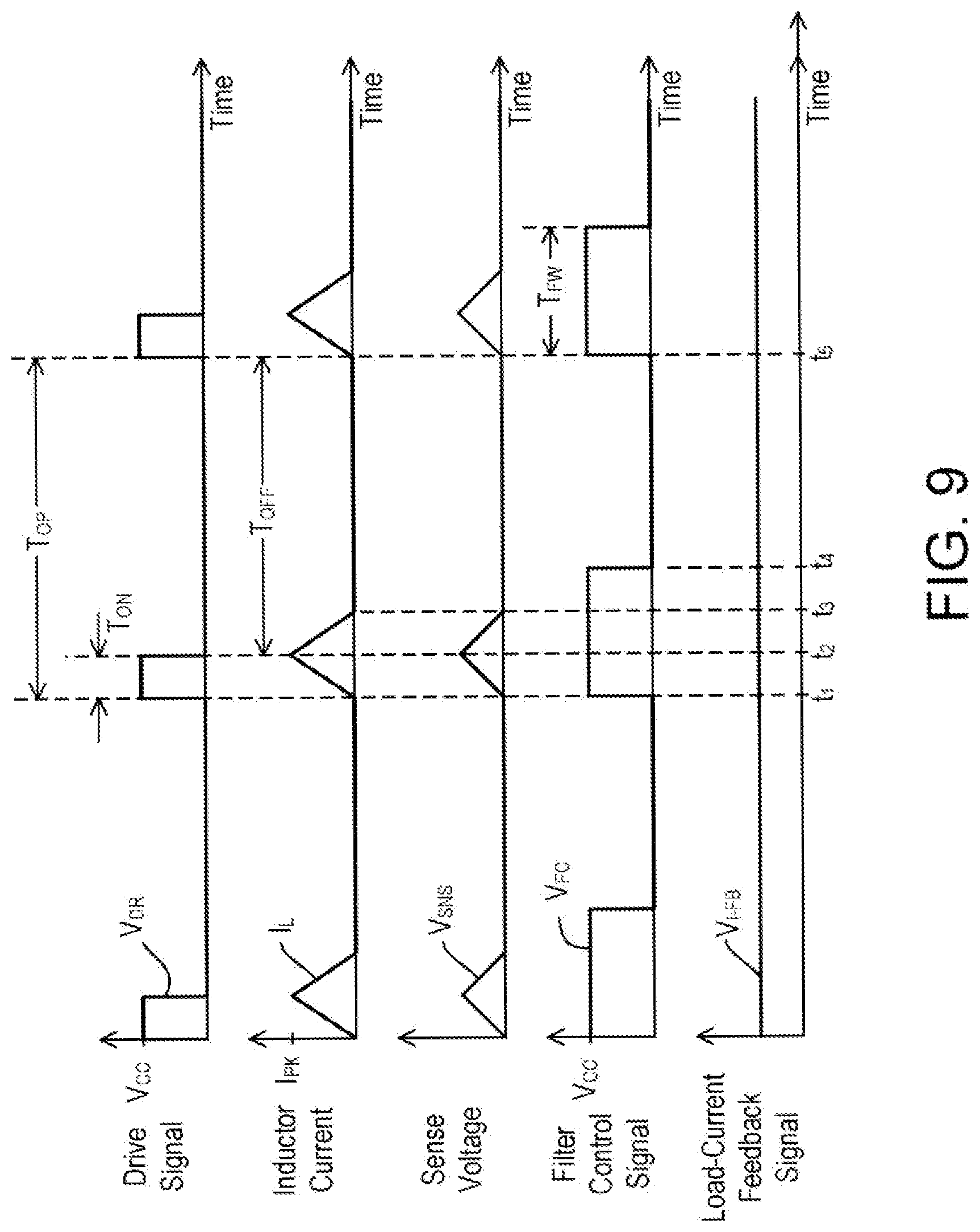 Patent US12317384 Figure 10 – Controllable lighting device
