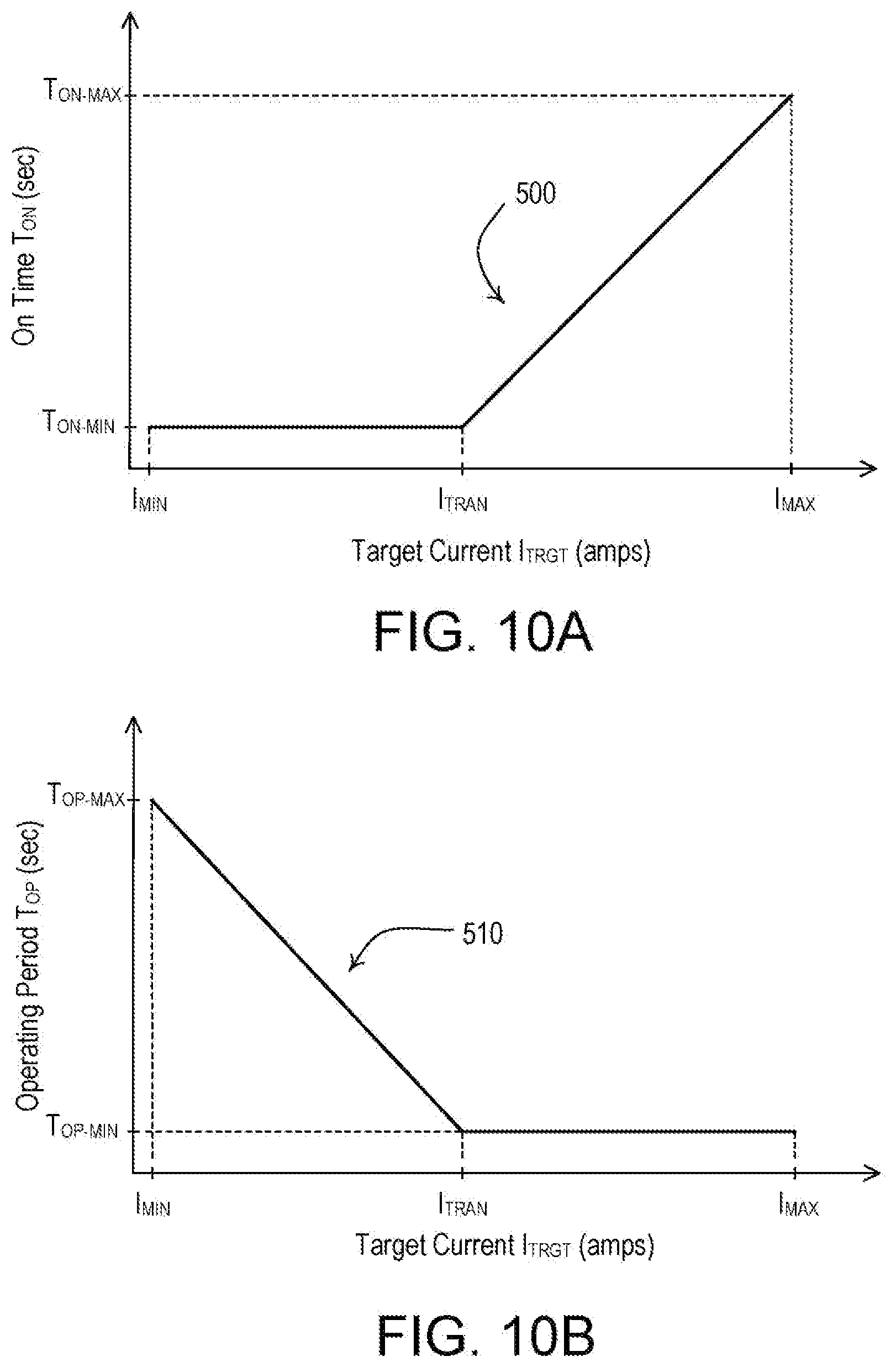 Patent US12317384 Figure 11 – Controllable lighting device