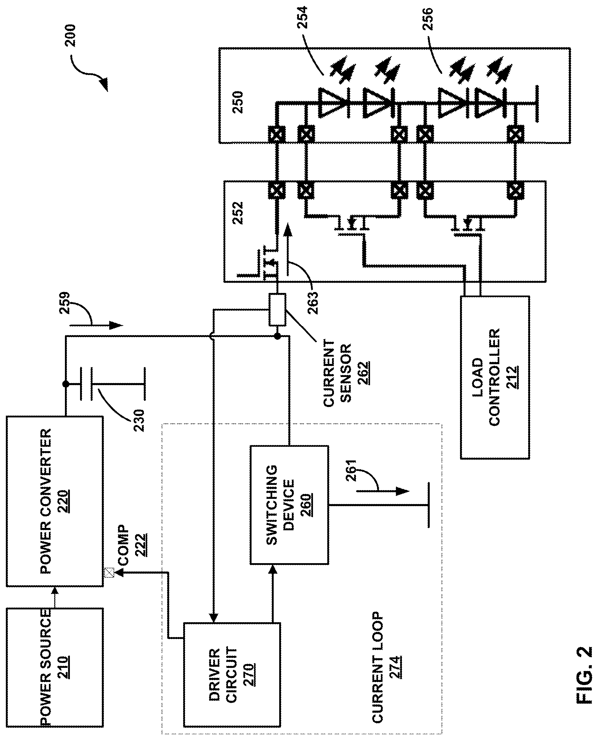 Patent US12317387 Figure 2 – Smart LED driver solution for dynamic LED chain