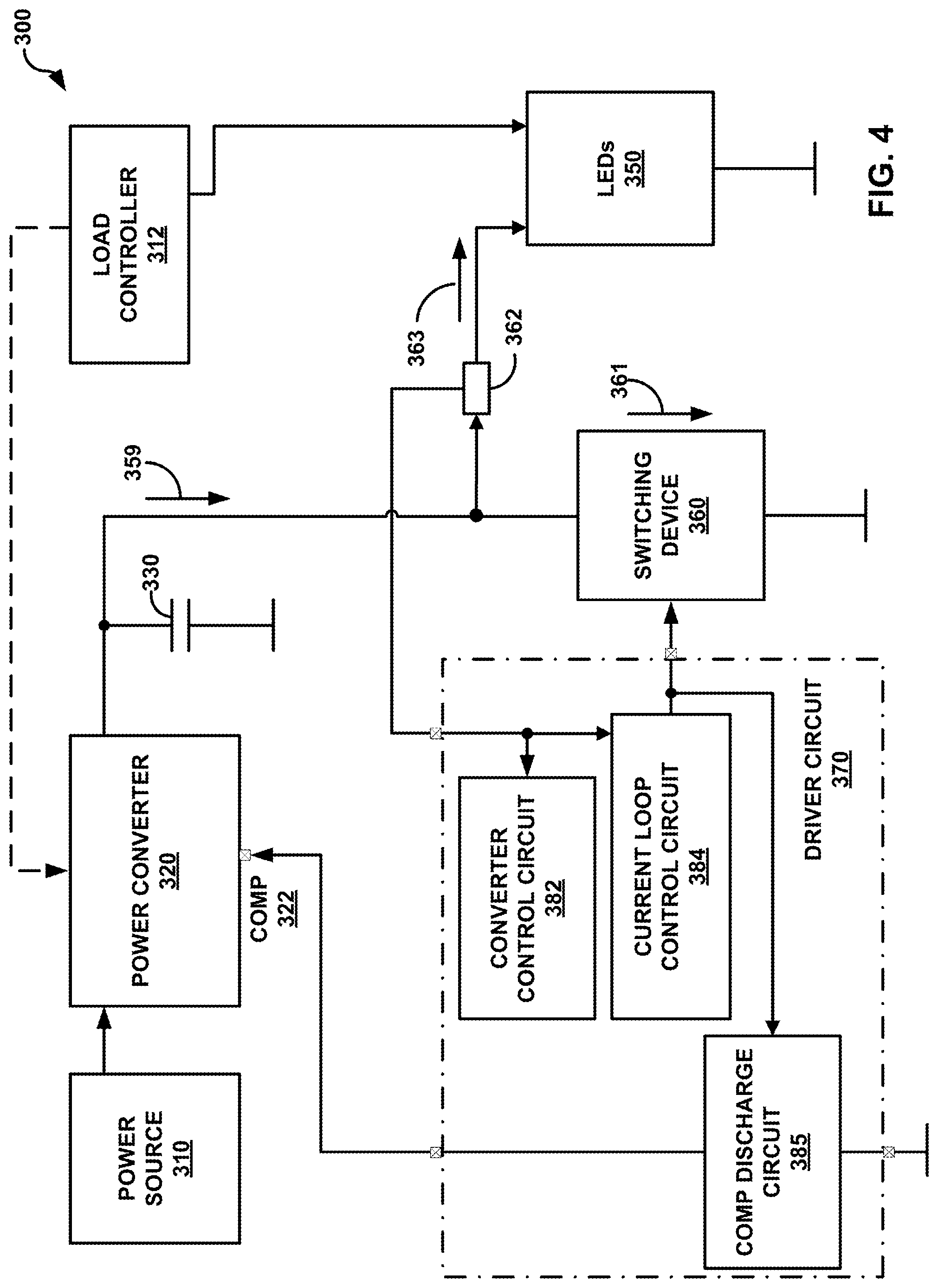 Patent US12317387 Figure 4 – Smart LED driver solution for dynamic LED chain