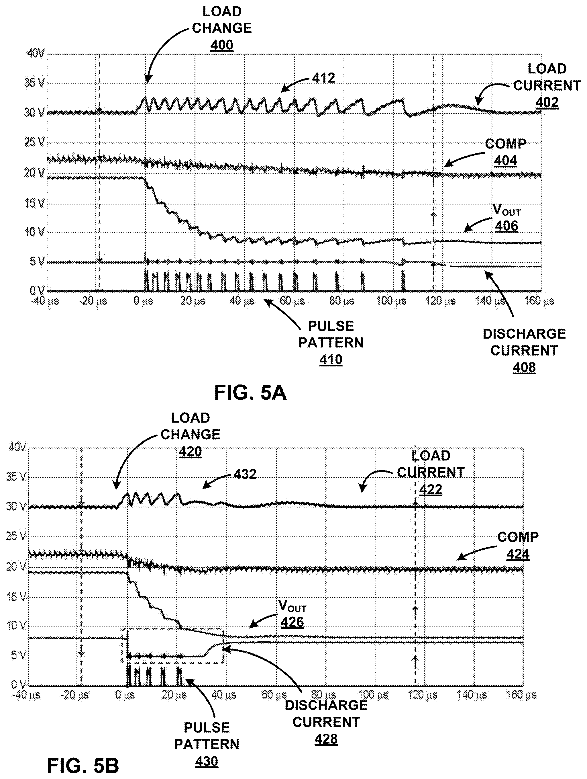 Patent US12317387 Figure 5 – Smart LED driver solution for dynamic LED chain