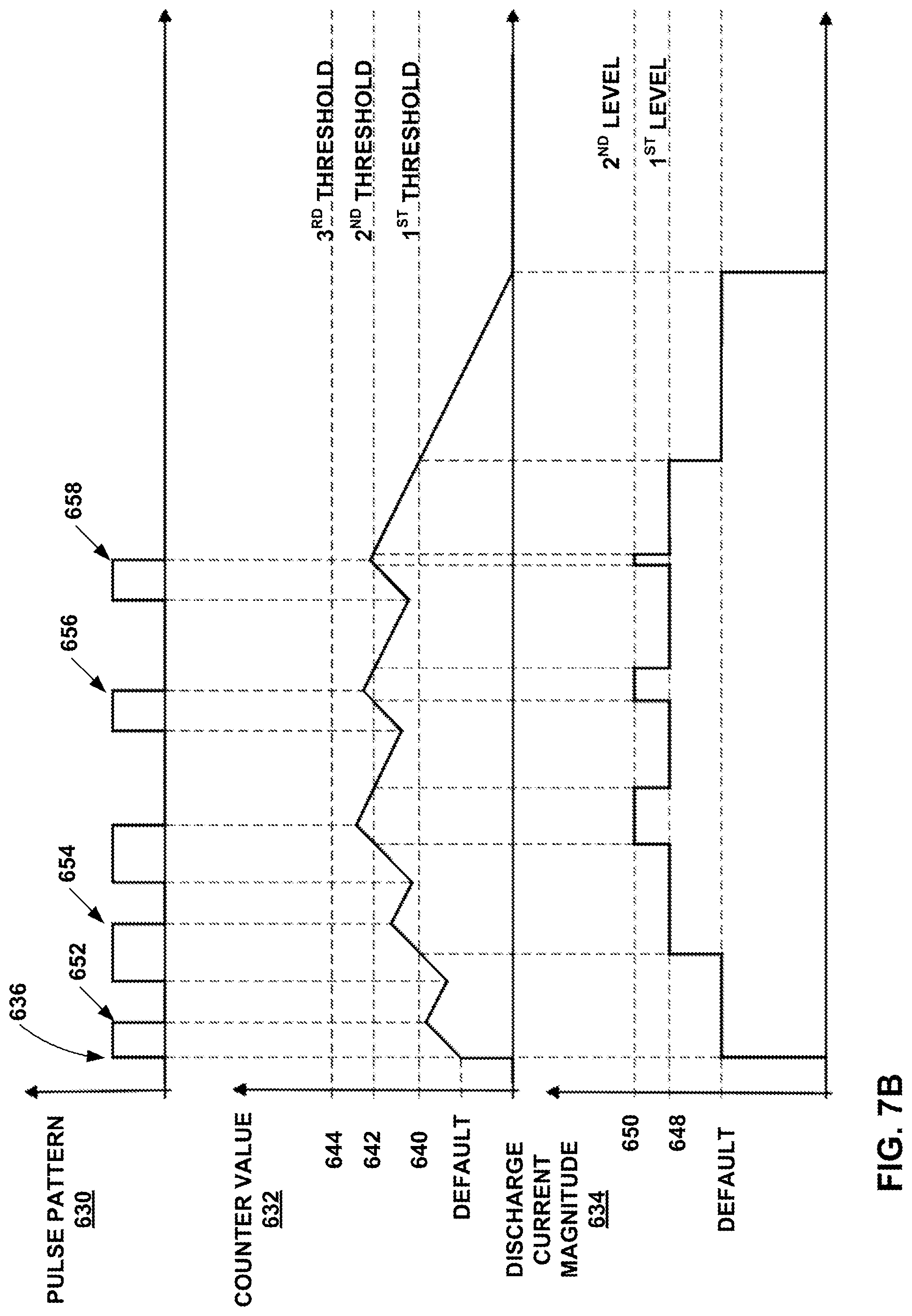 Patent US12317387 Figure 8 – Smart LED driver solution for dynamic LED chain