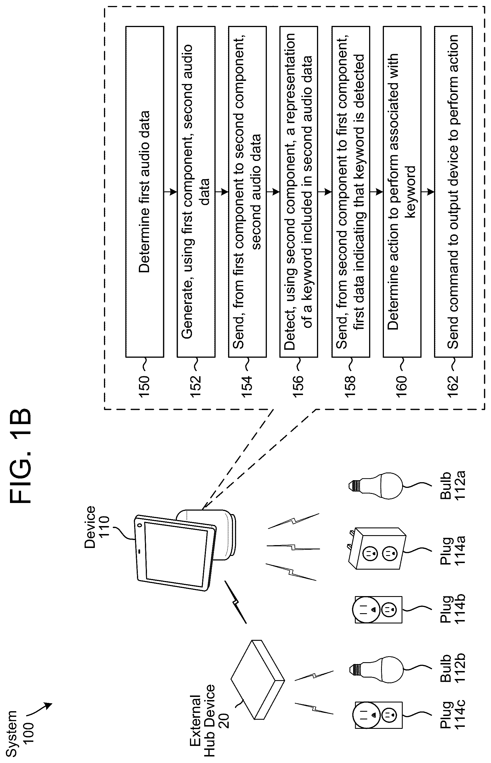 Patent US12317388 Figure 2 – Accessory control using smart speakers