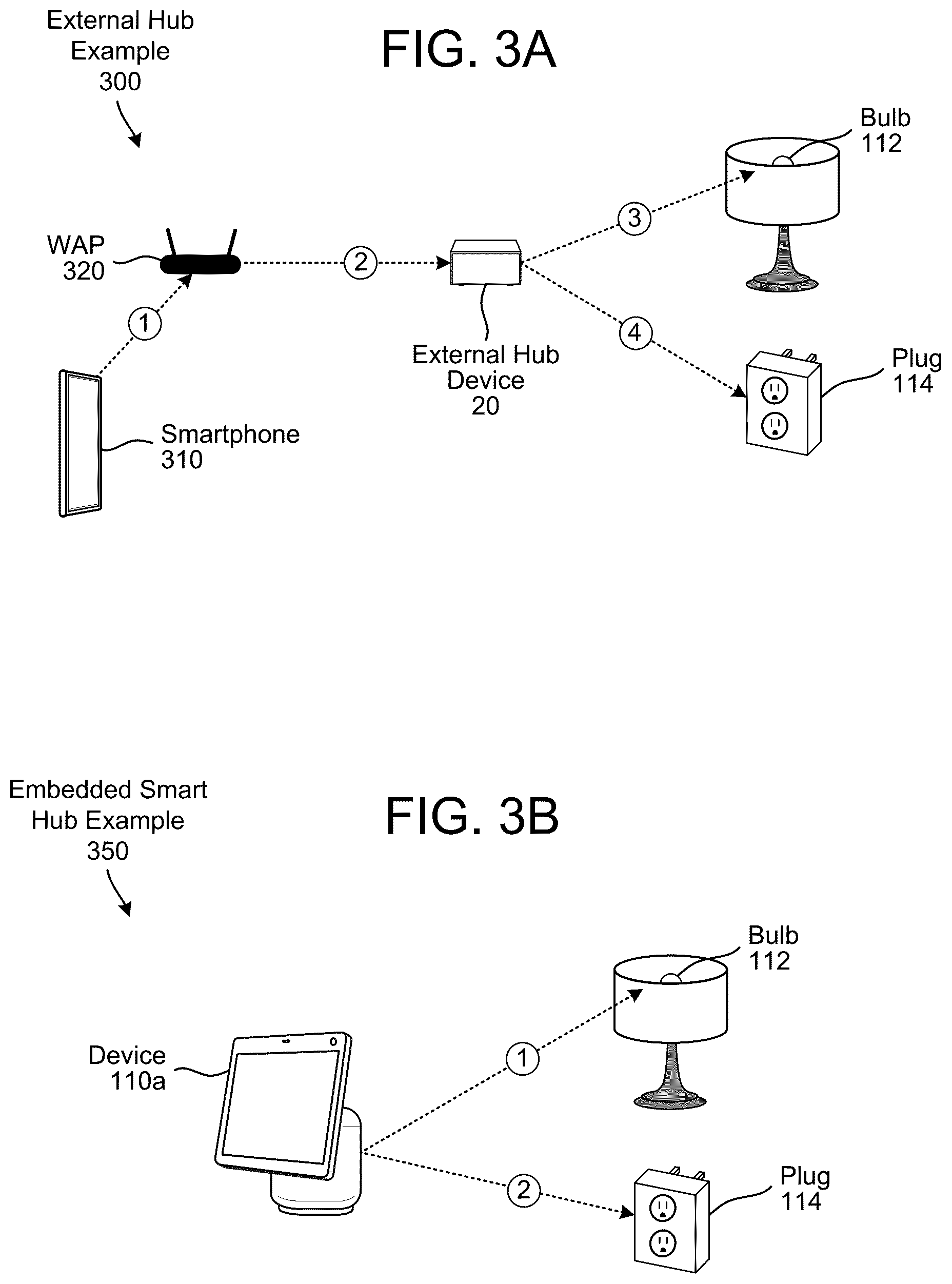 Patent US12317388 Figure 4 – Accessory control using smart speakers