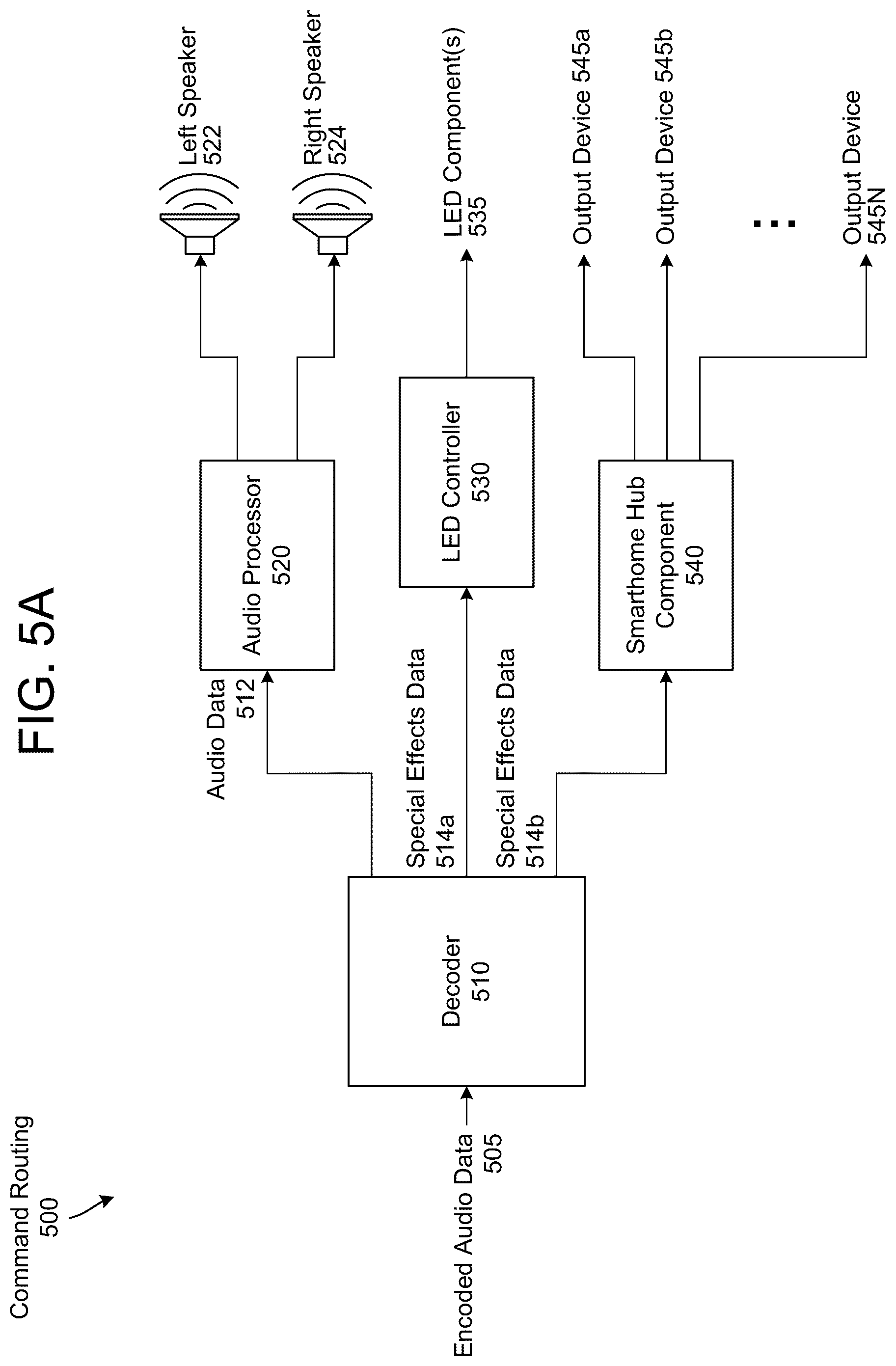 Patent US12317388 Figure 6 – Accessory control using smart speakers