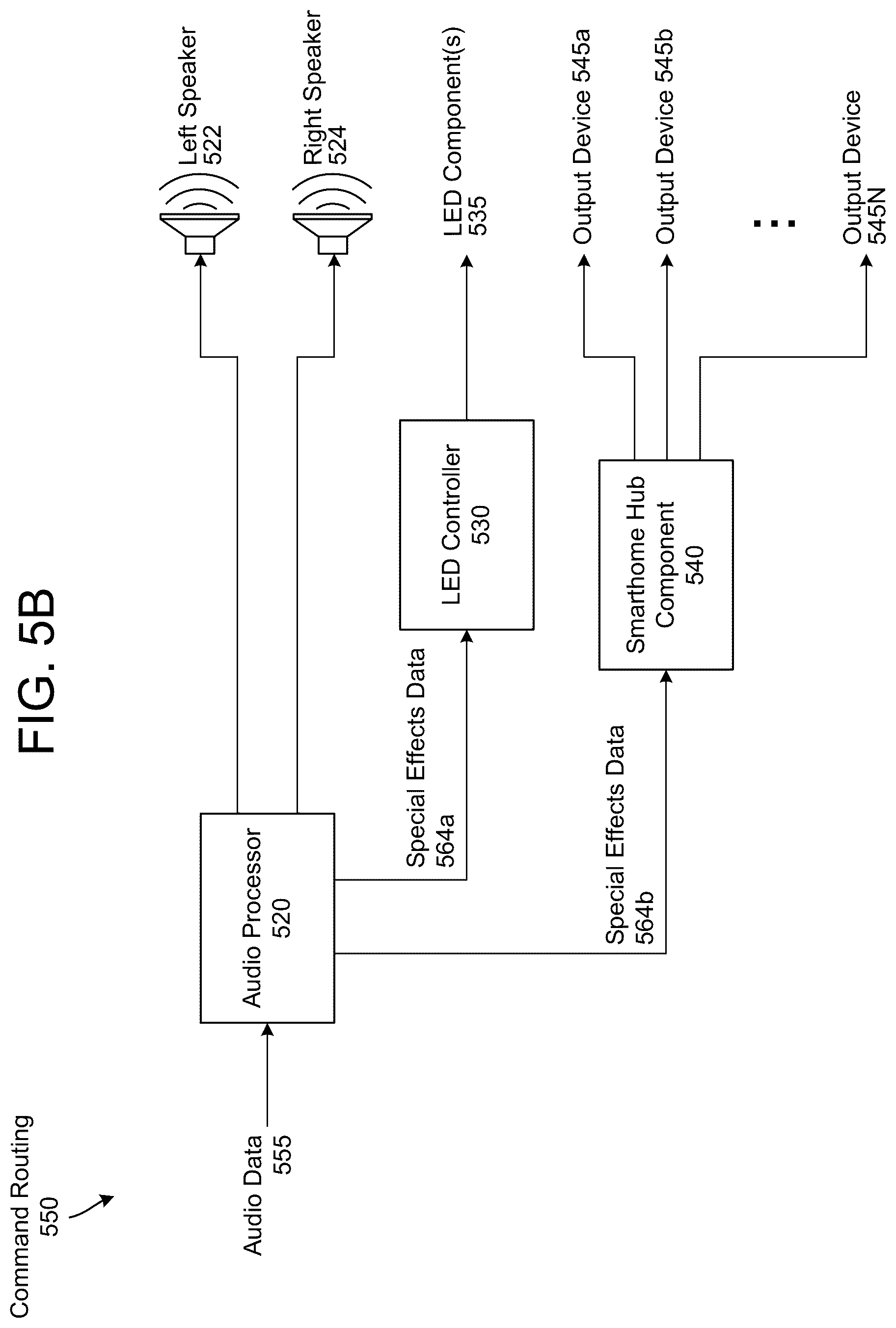 Patent US12317388 Figure 7 – Accessory control using smart speakers