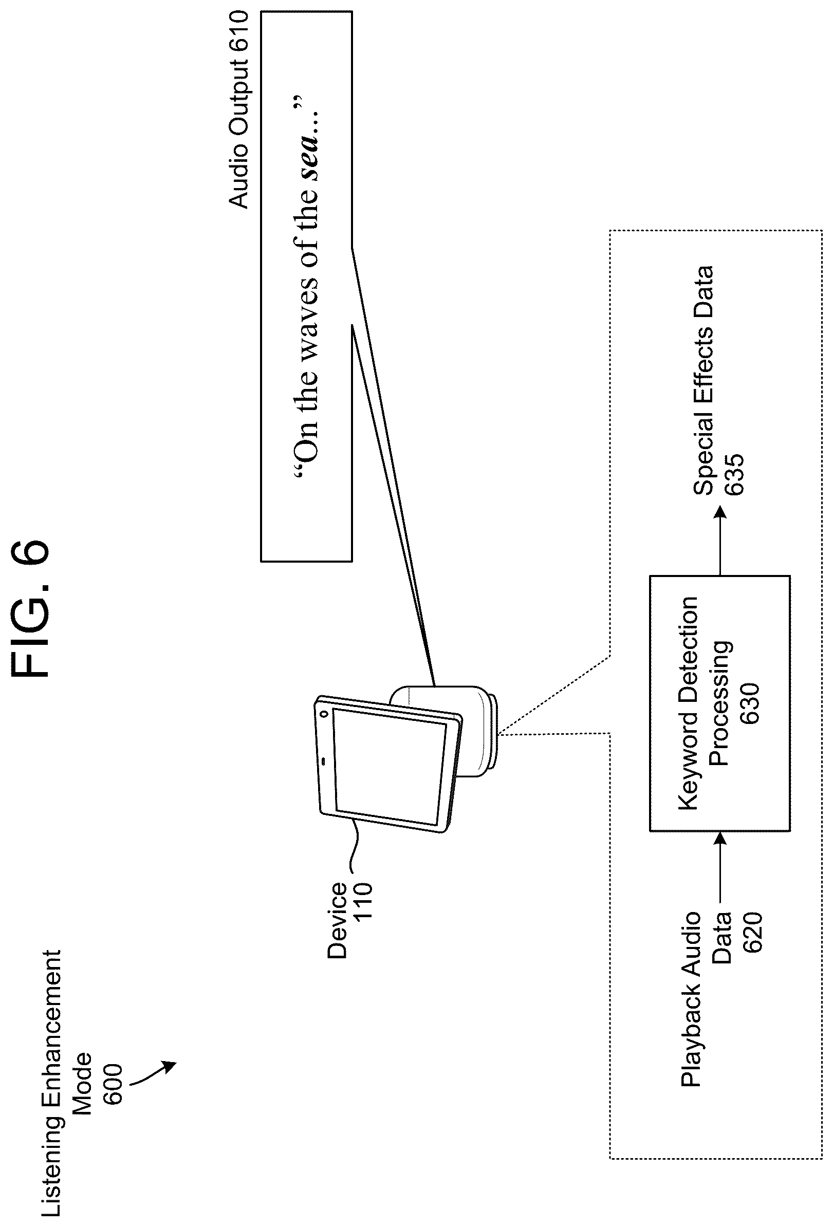 Patent US12317388 Figure 8 – Accessory control using smart speakers