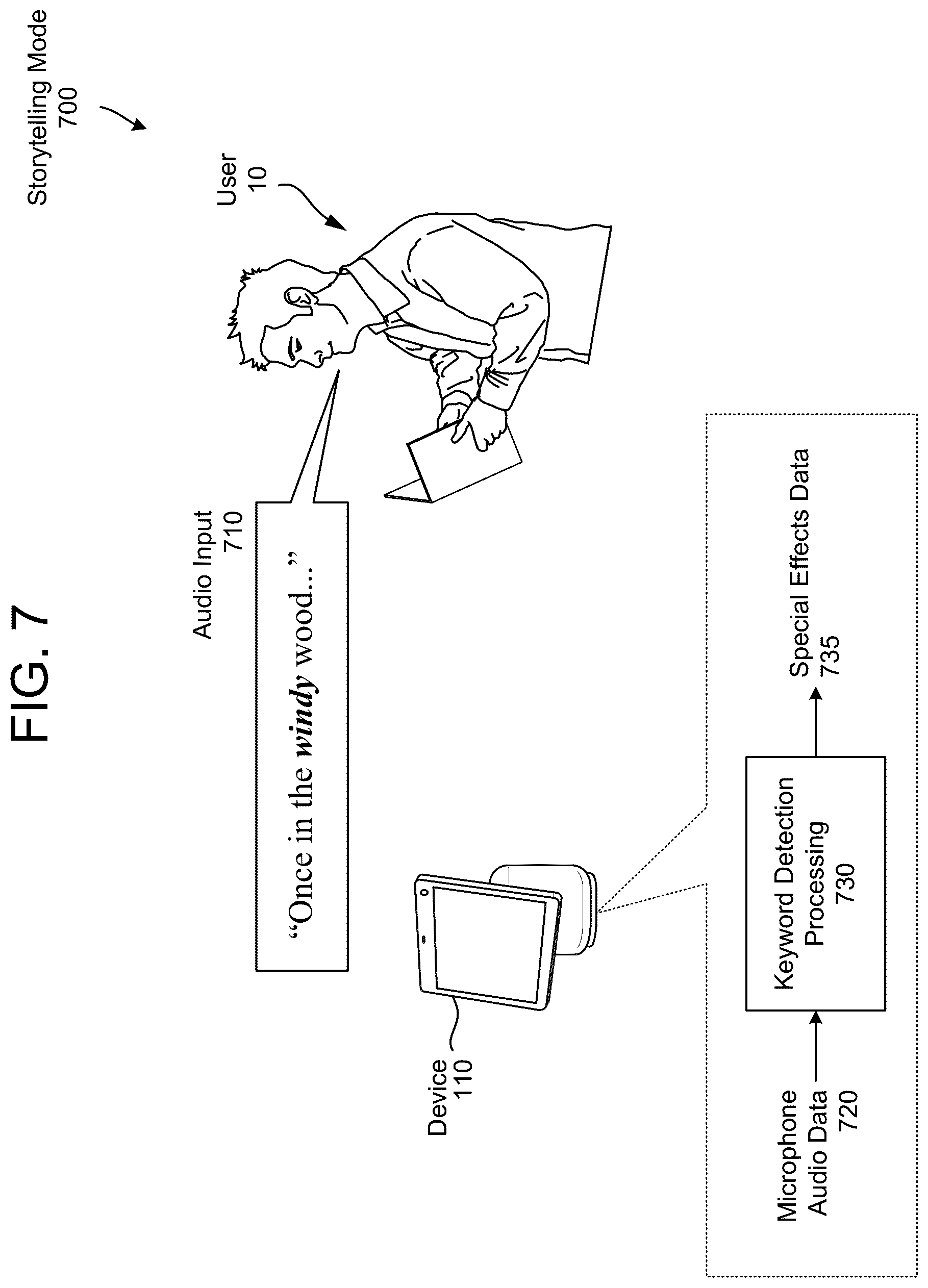 Patent US12317388 Figure 9 – Accessory control using smart speakers