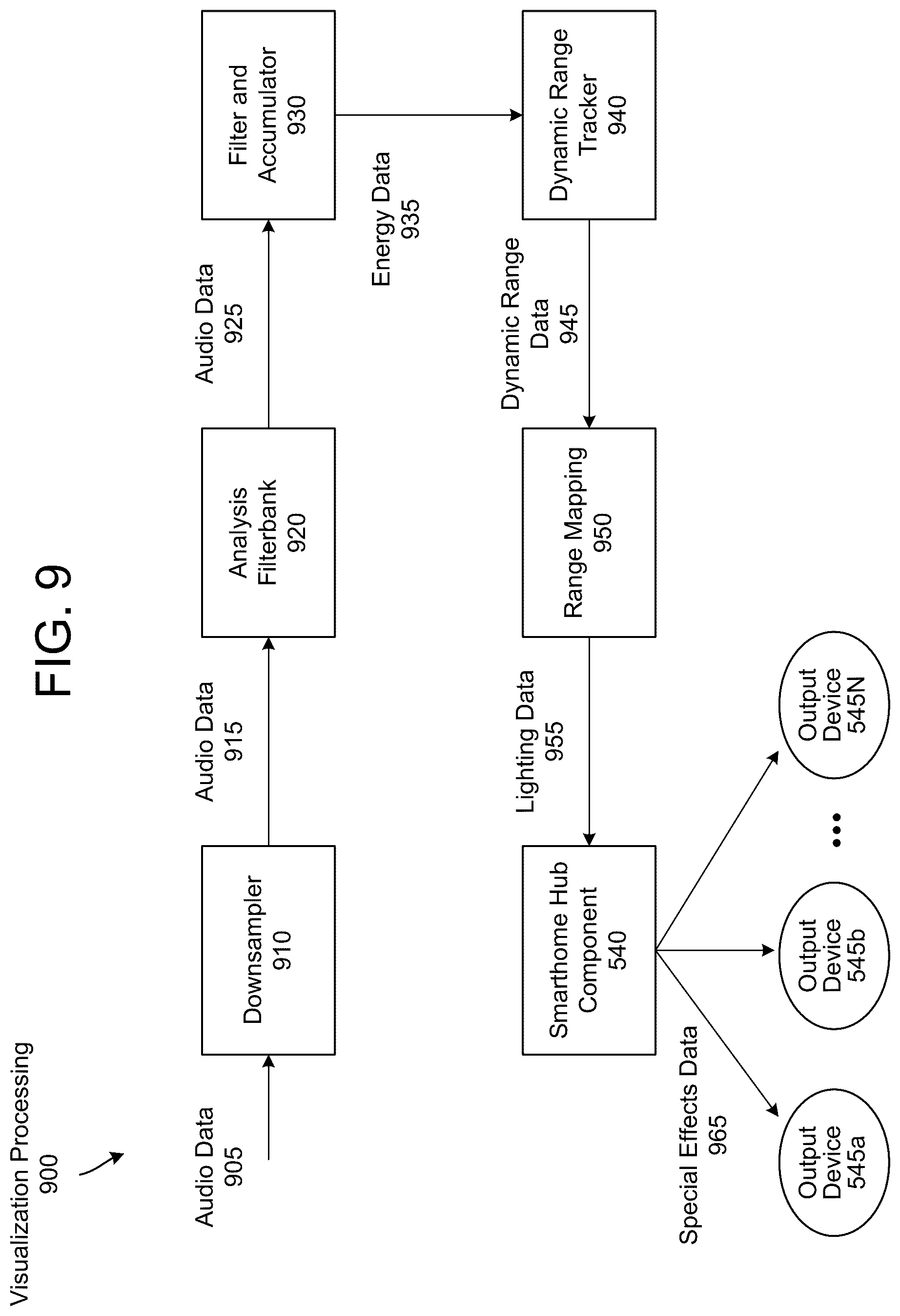 Patent US12317388 Figure 11 – Accessory control using smart speakers