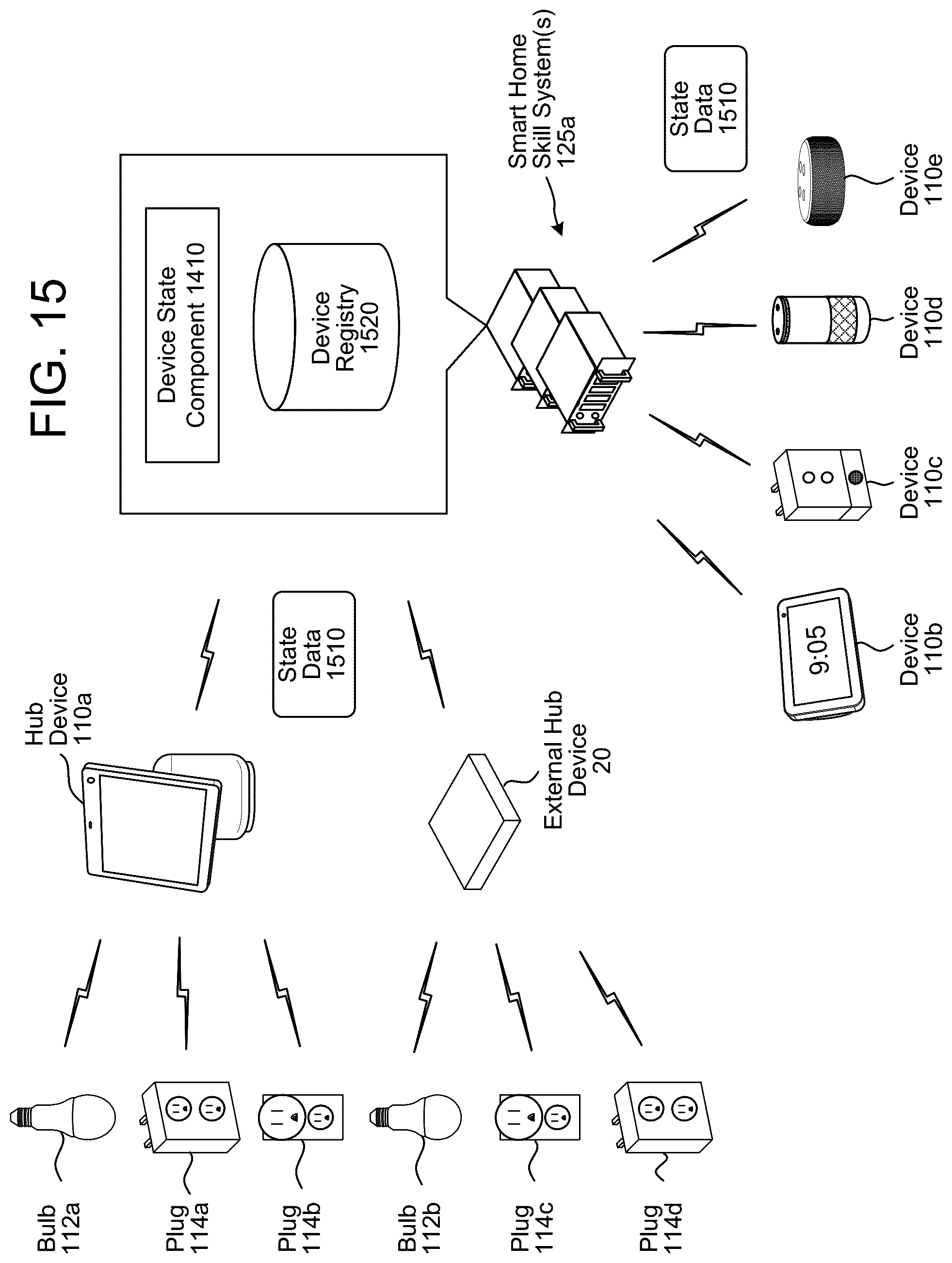 Patent US12317388 Figure 17 – Accessory control using smart speakers