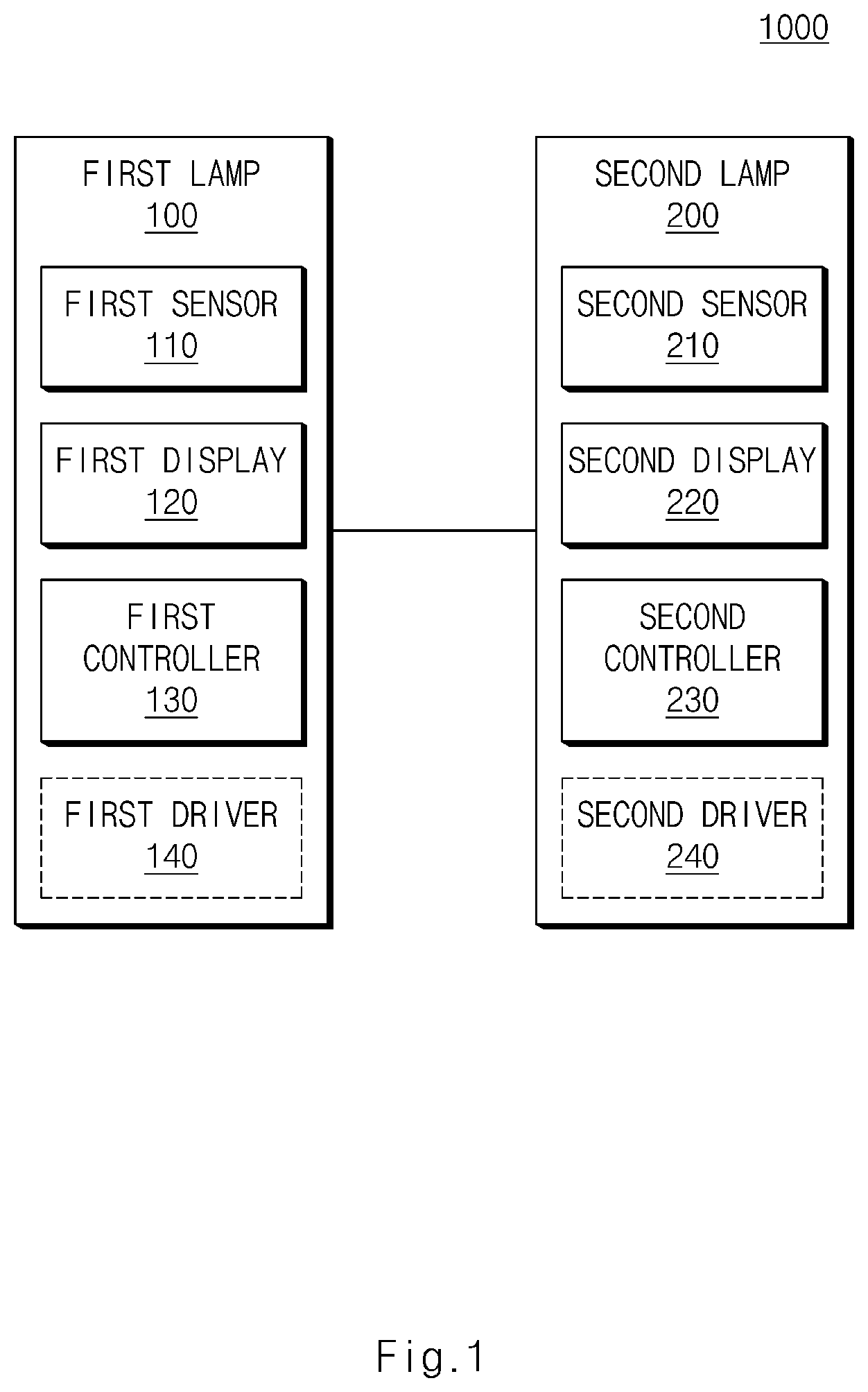 Patent US12317389 — Lamp, method for operating the same, vehicle — Figure 1