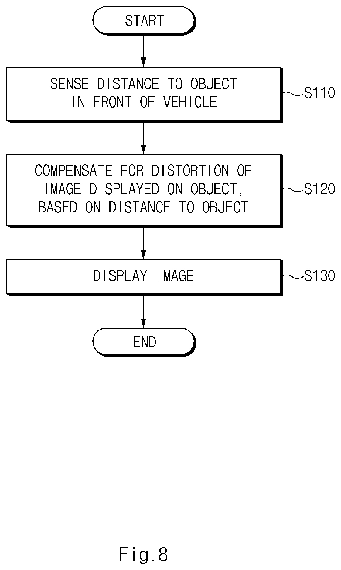 Patent US12317389 Figure 8 – Lamp, method for operating the same, vehicle