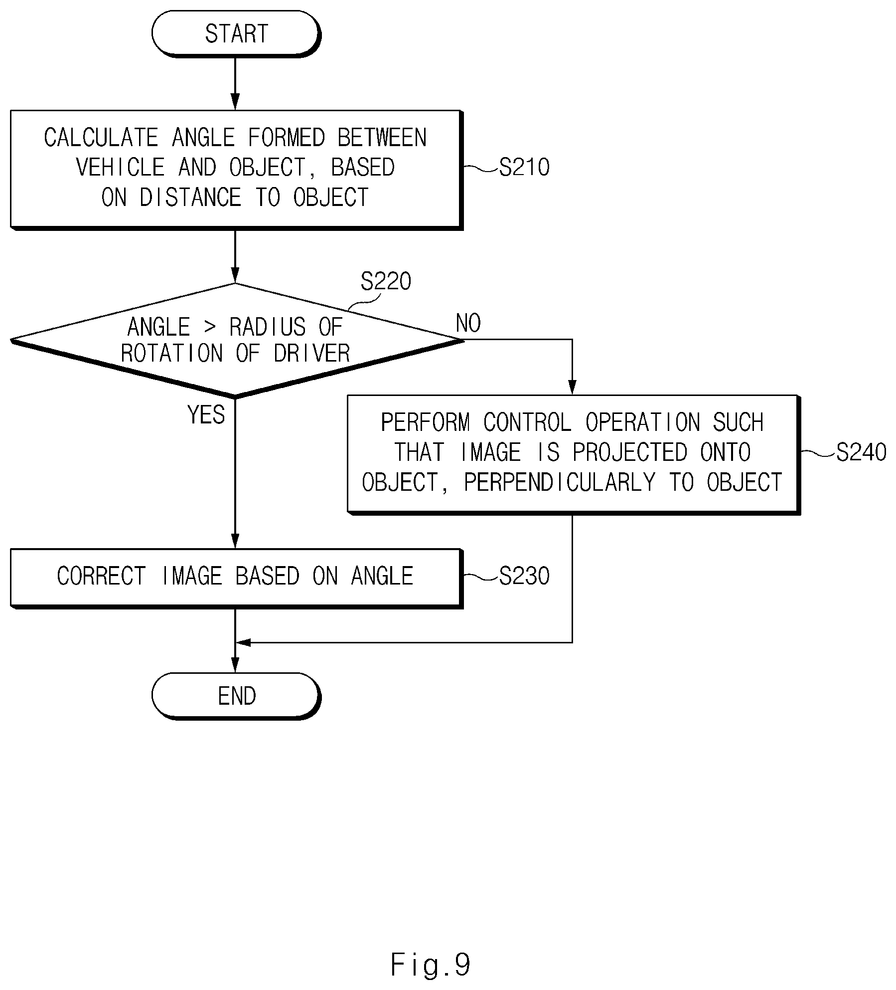Patent US12317389 Figure 9 – Lamp, method for operating the same, vehicle