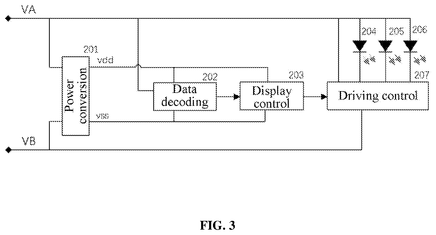 Patent US12317392 Figure 3 – LED control system