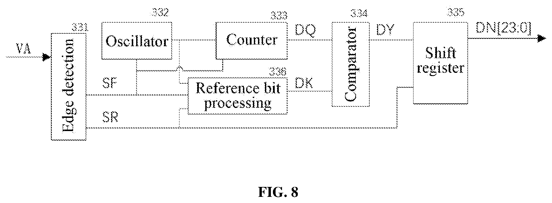 Patent US12317392 Figure 8 – LED control system
