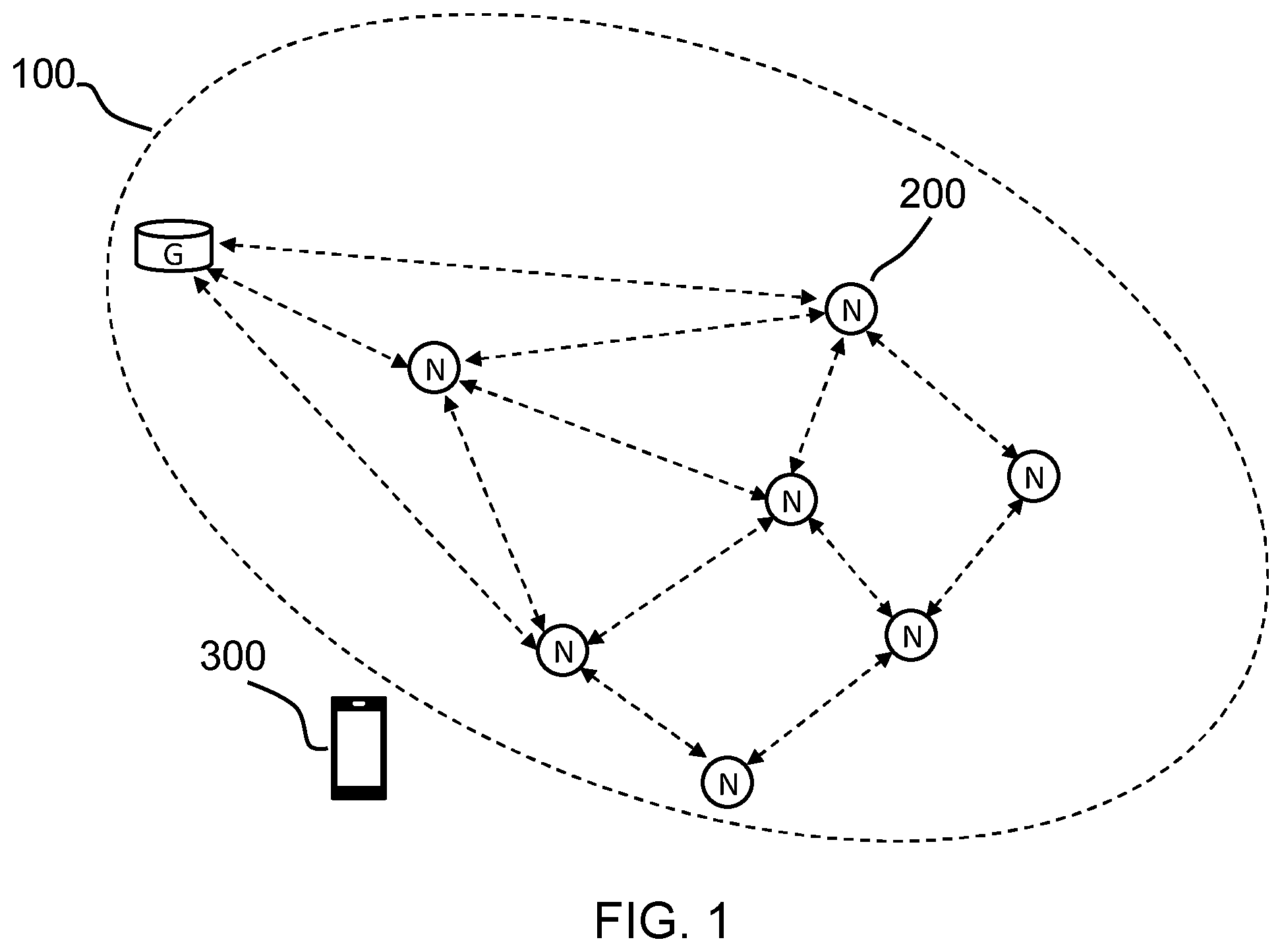 Patent US12317393 Figure 1 – Proximity-based commissioning system