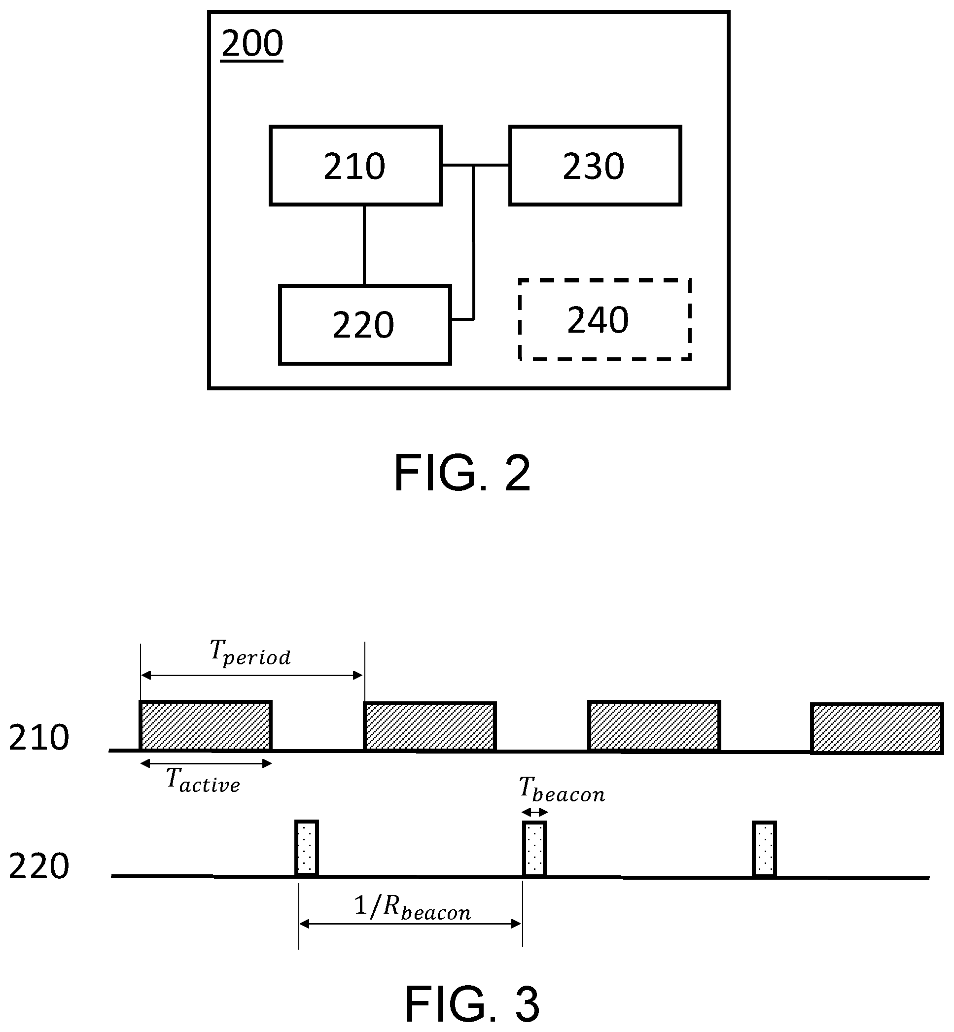 Patent US12317393 Figure 2 – Proximity-based commissioning system