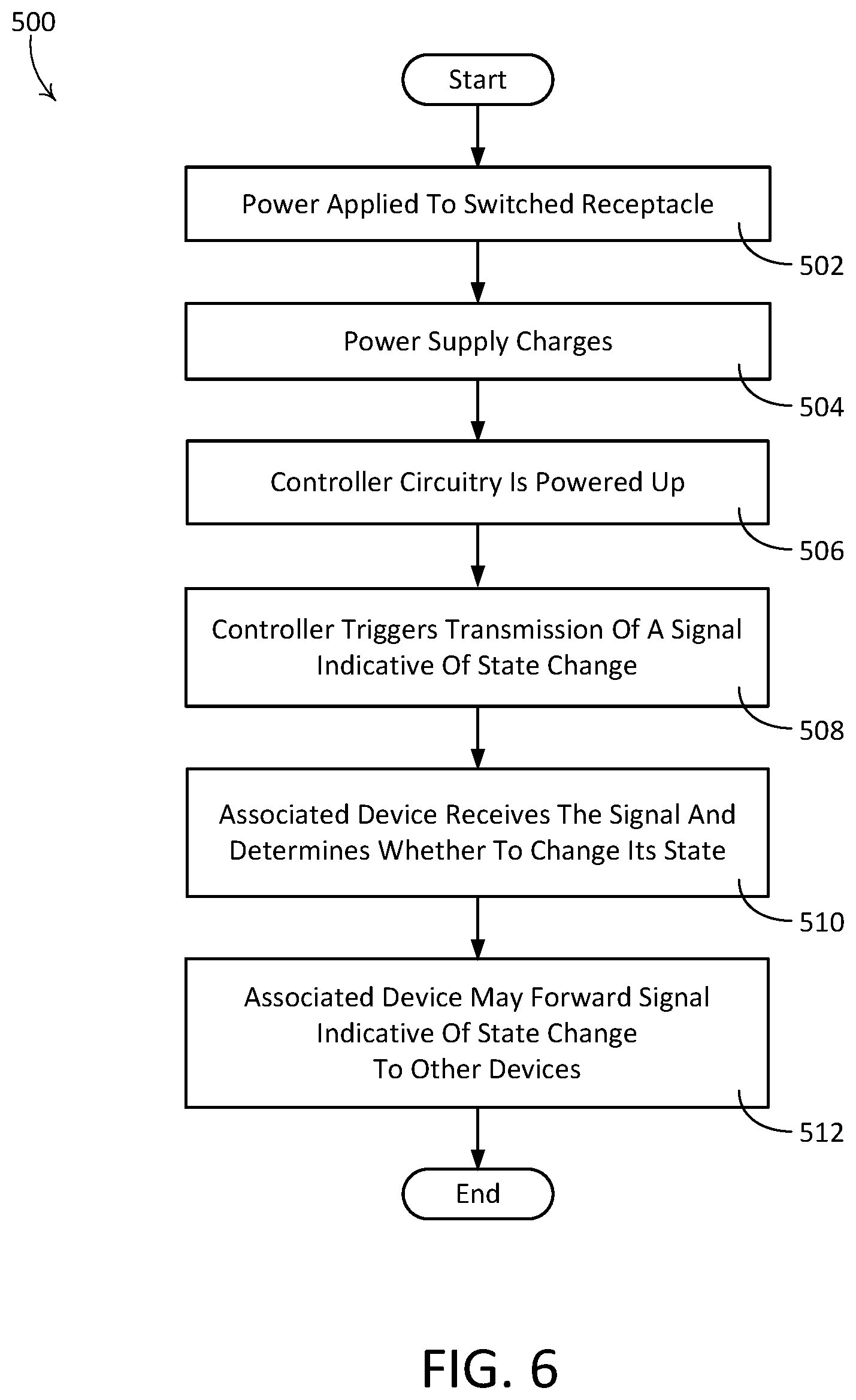Patent US12317394 Figure 4 – State change devices for switched electrical receptacles