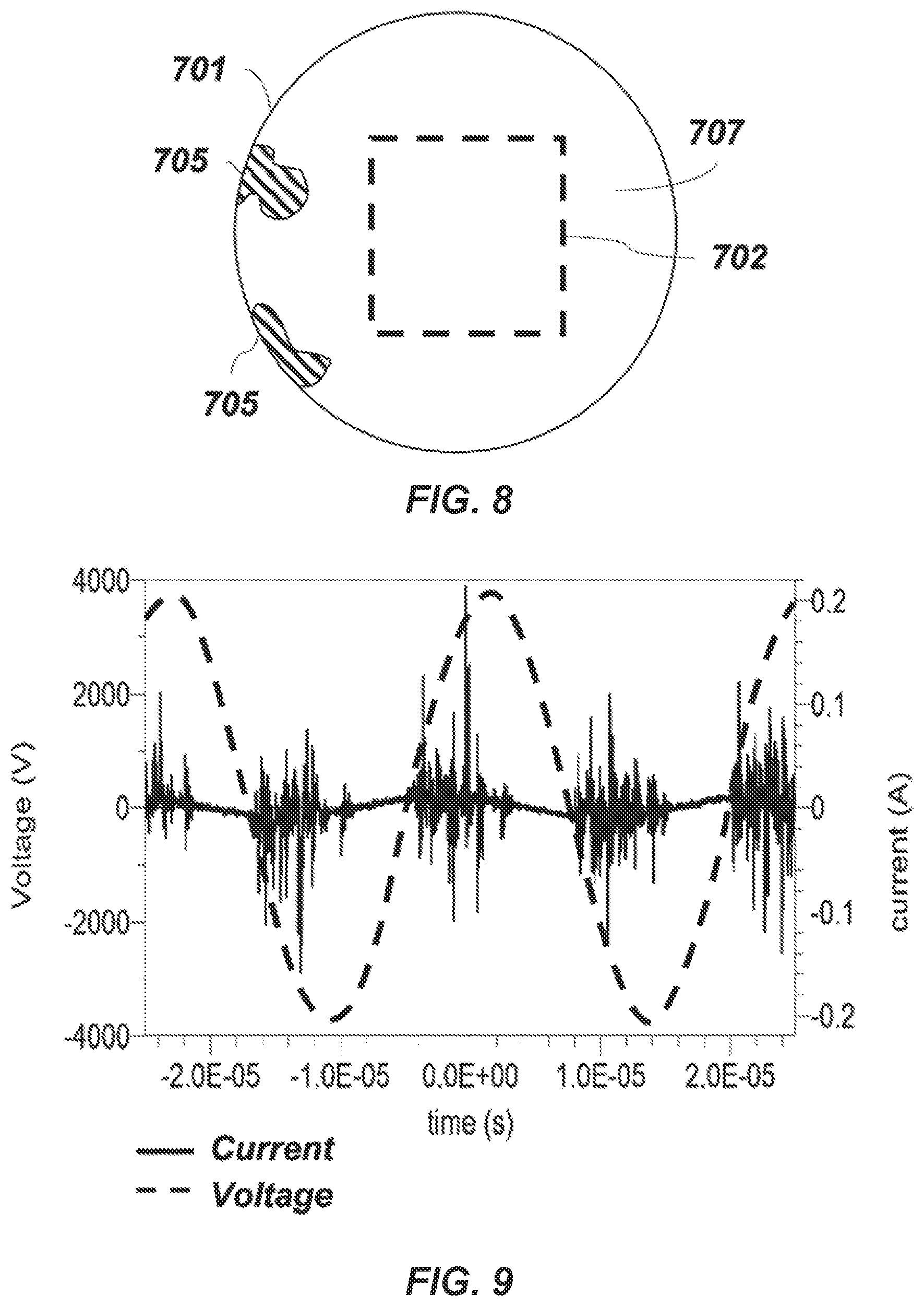 Patent US12317401 Figure 5 – Low-temperature fabric dielectric barrier discharge devices