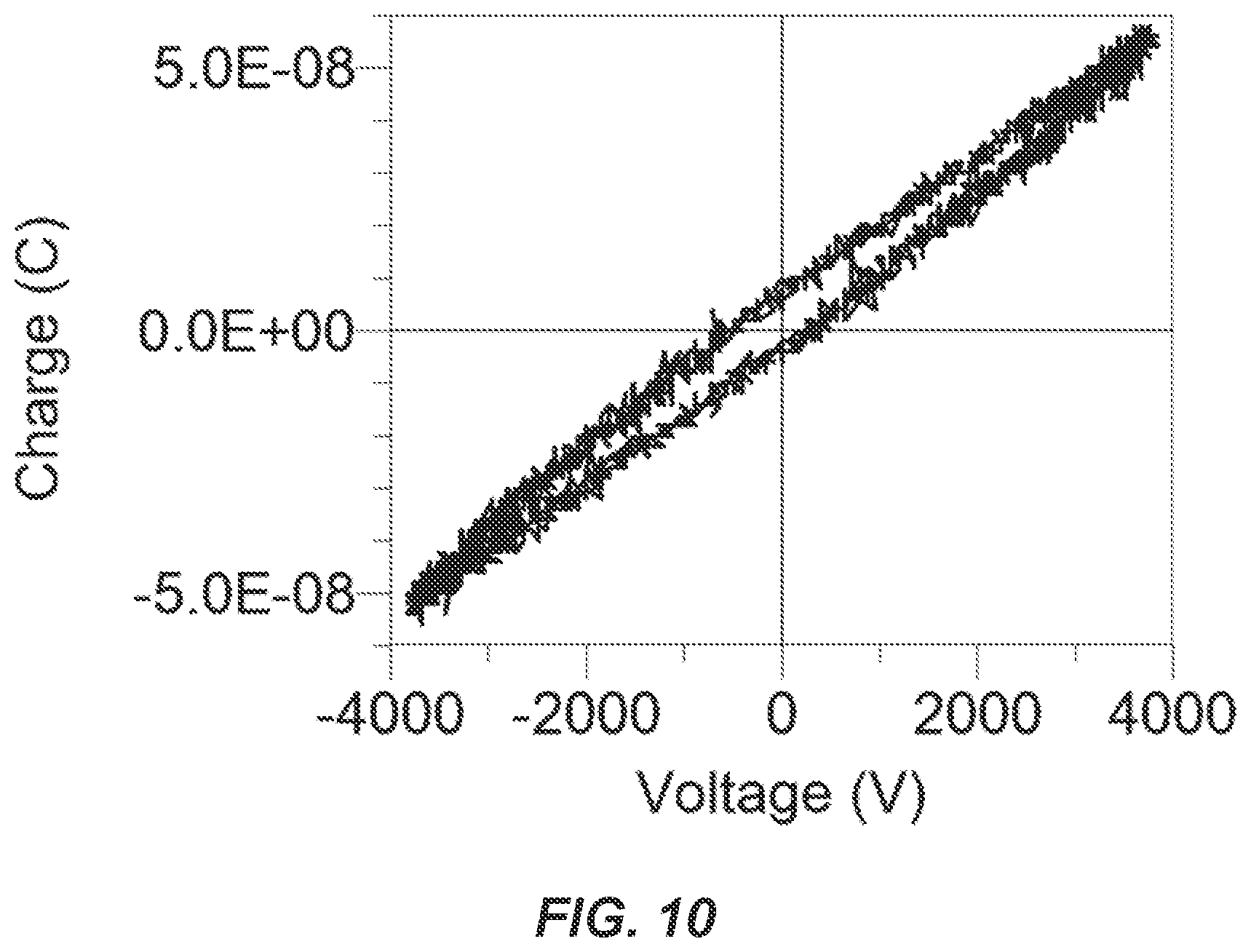 Patent US12317401 Figure 6 – Low-temperature fabric dielectric barrier discharge devices