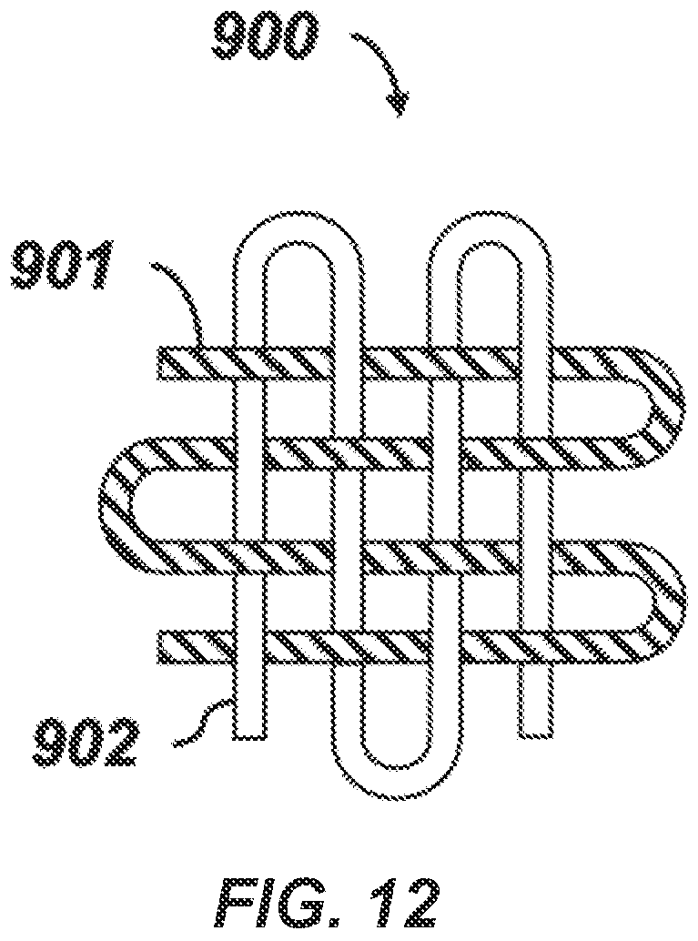 Patent US12317401 Figure 8 – Low-temperature fabric dielectric barrier discharge devices