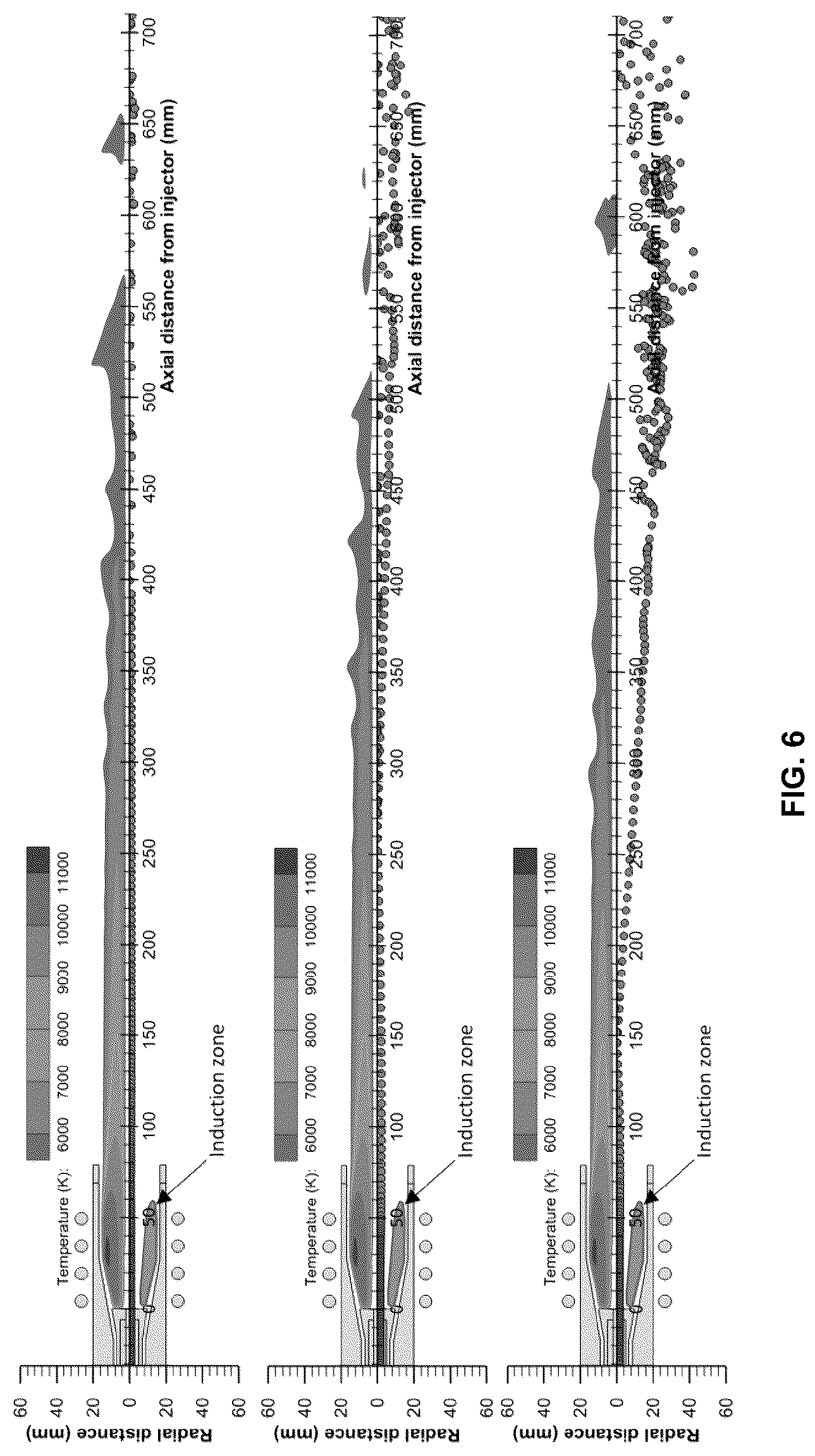 Patent US12317402 Figure 6 – Radio frequency inductively coupled plasma (RF-ICP) torch