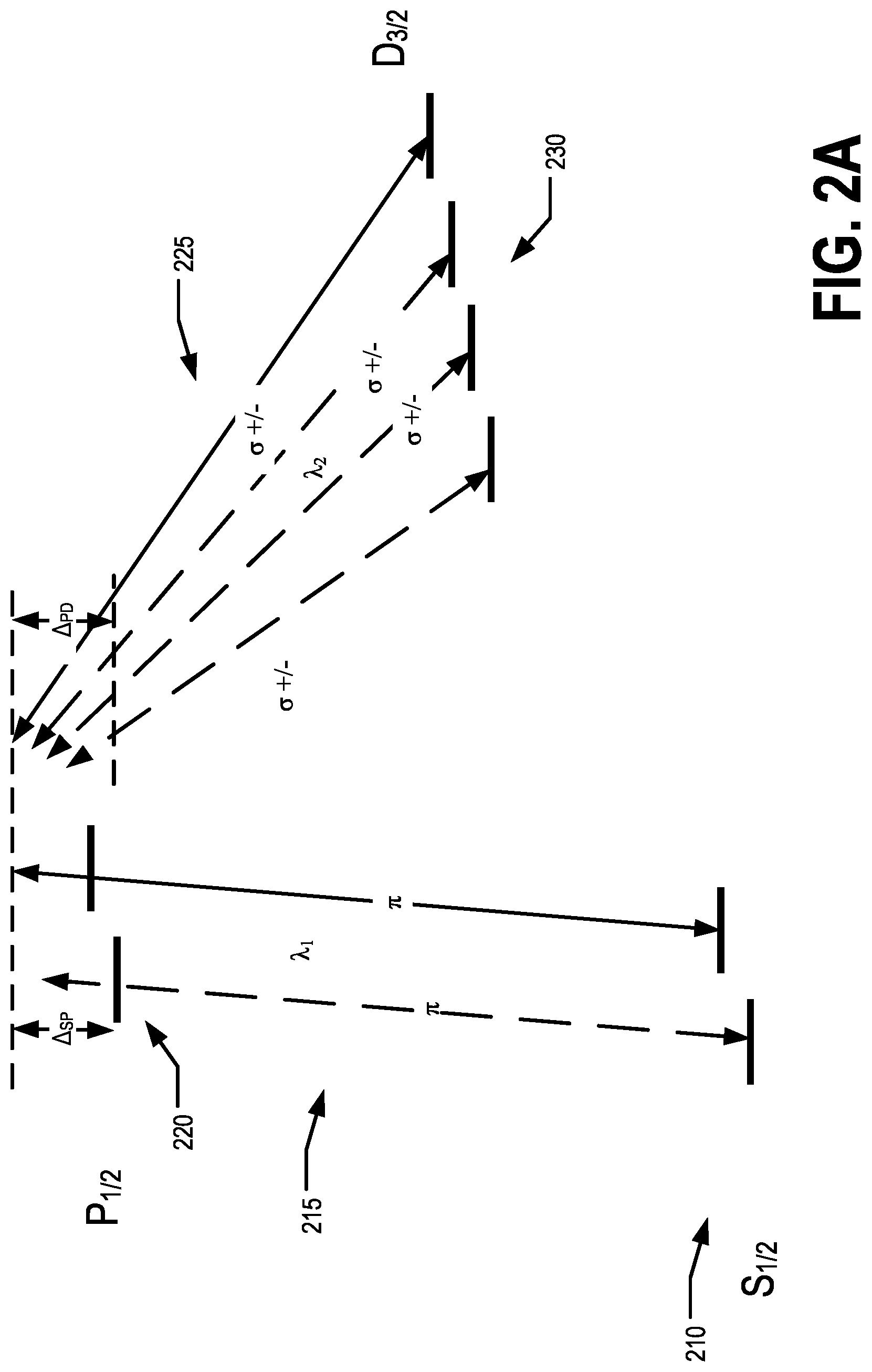 Patent US12317403 Figure 2 – Broadband sympathetic electromagnetically-induced transparency (EIT) cooling