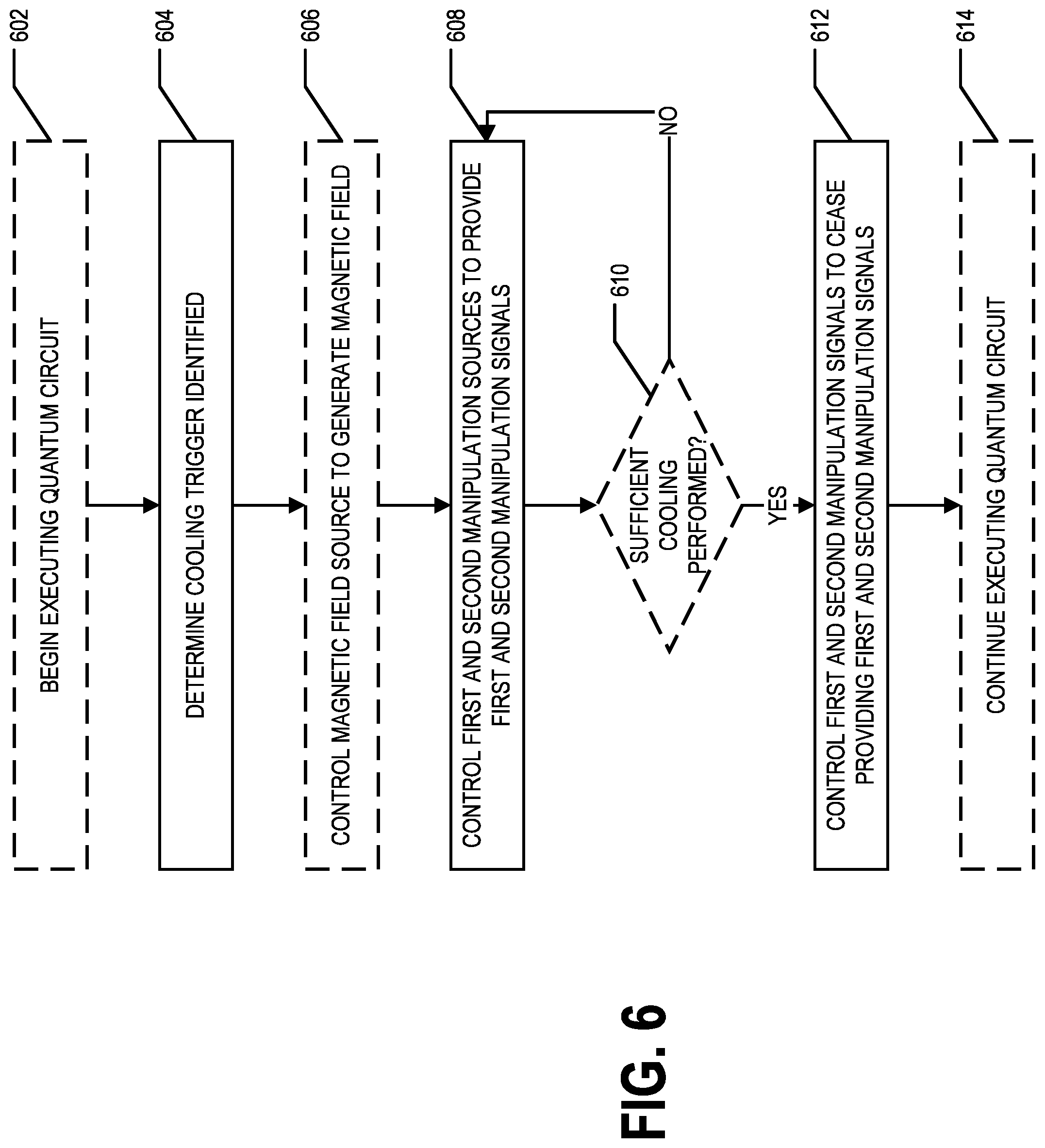 Patent US12317403 Figure 8 – Broadband sympathetic electromagnetically-induced transparency (EIT) cooling
