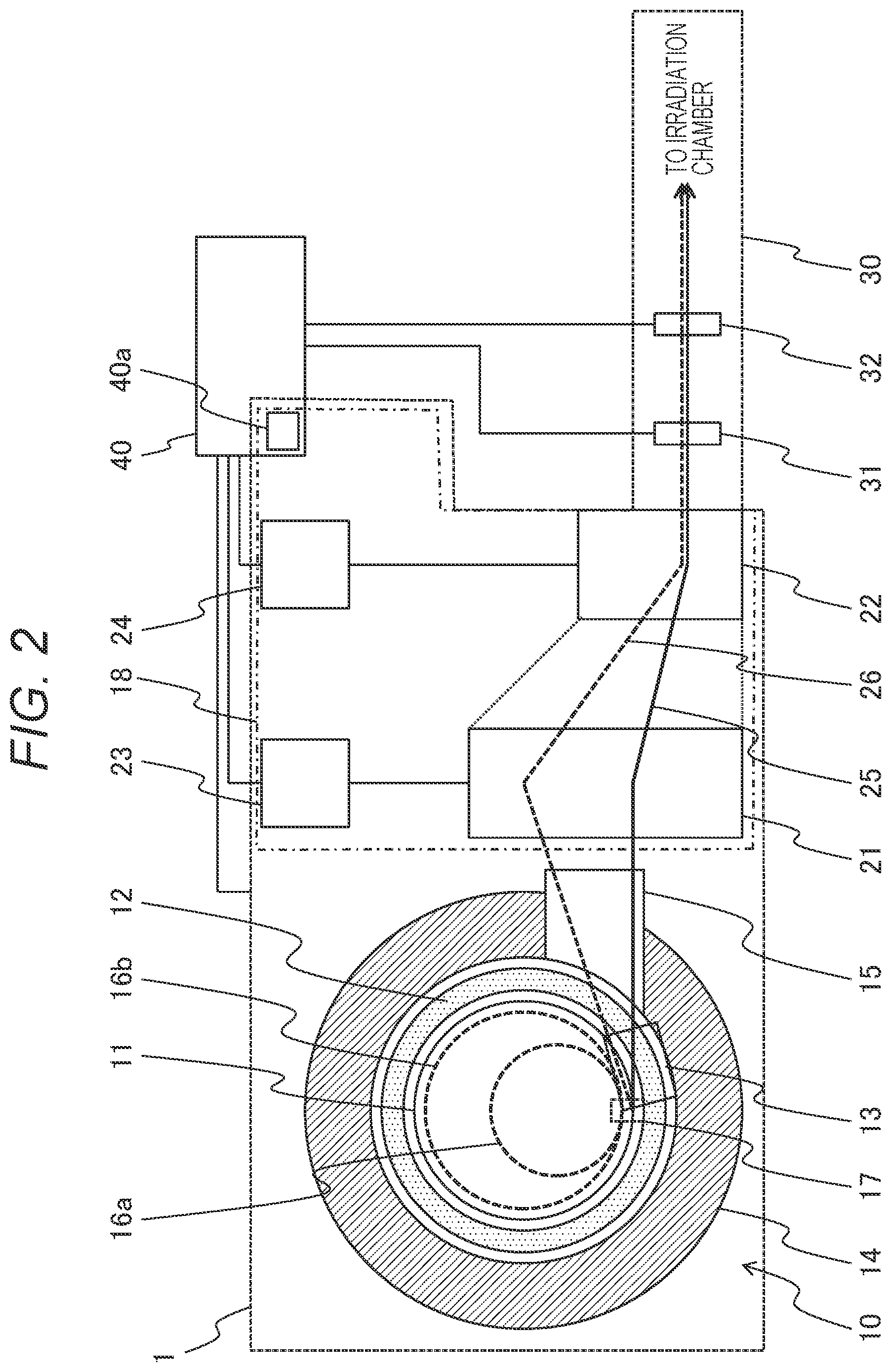 Patent US12317404 Figure 2 – Circular accelerator and particle therapy system