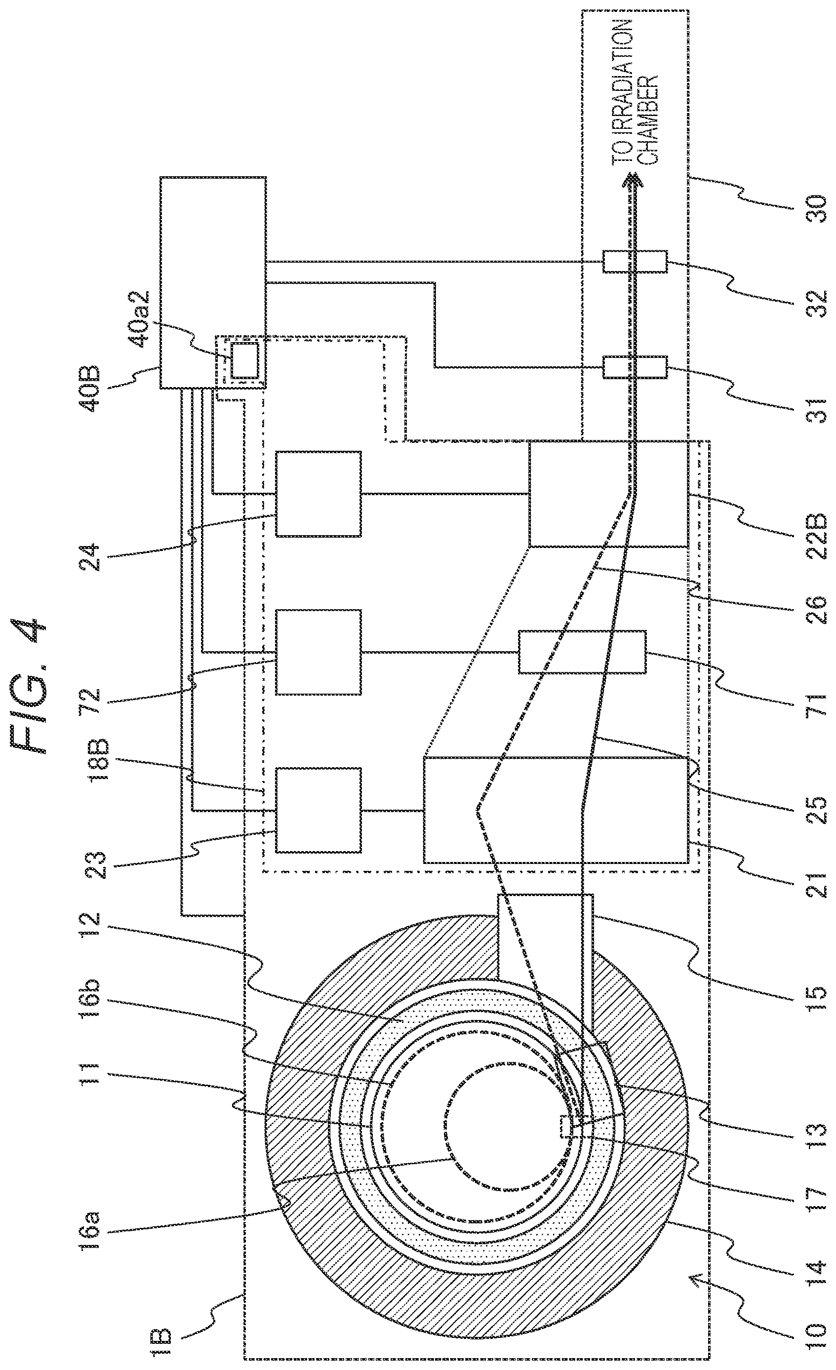 Patent US12317404 Figure 4 – Circular accelerator and particle therapy system