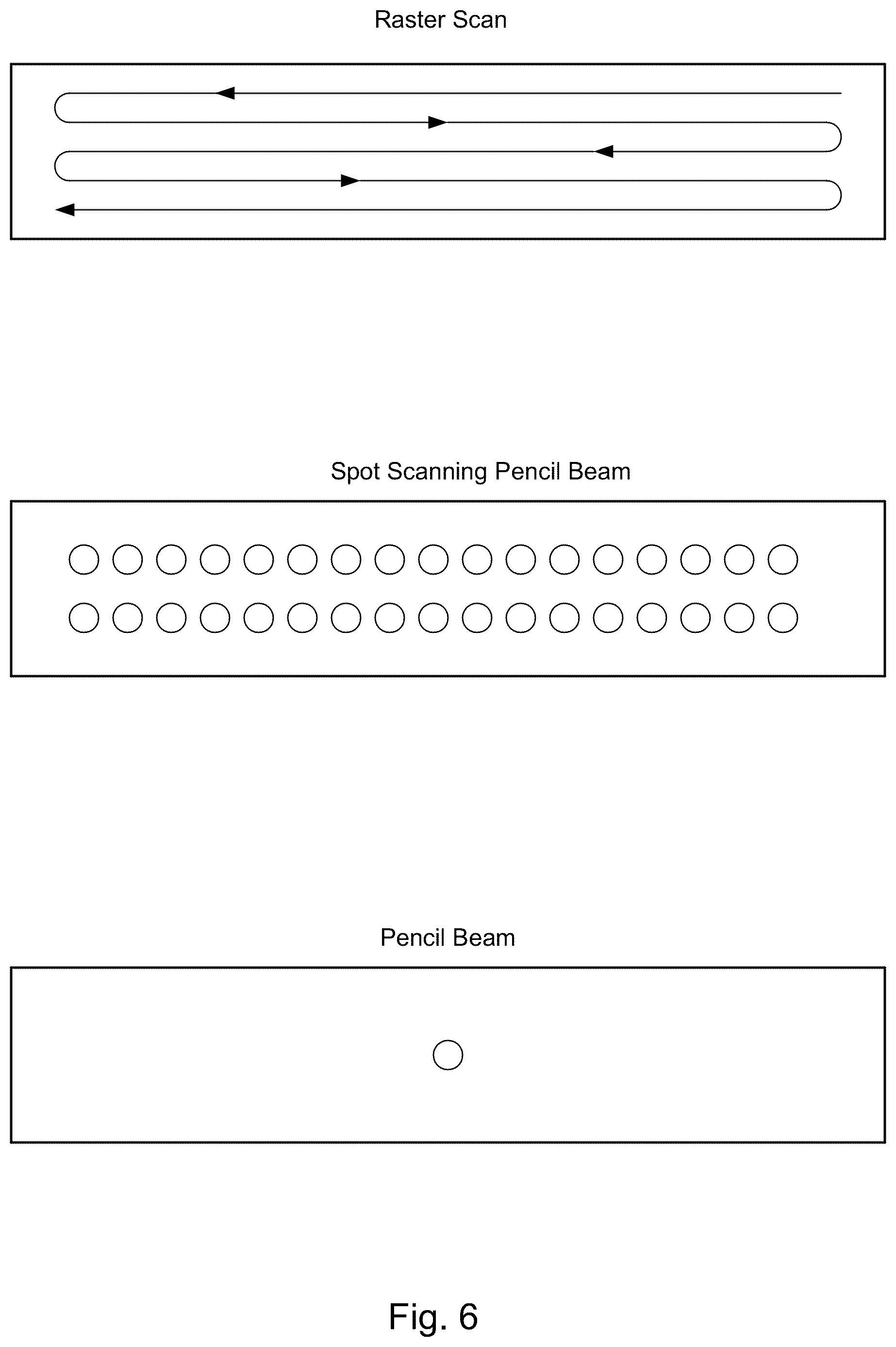 Patent US12317406 Figure 10 – Accelerator and particle beam transport systems and methods